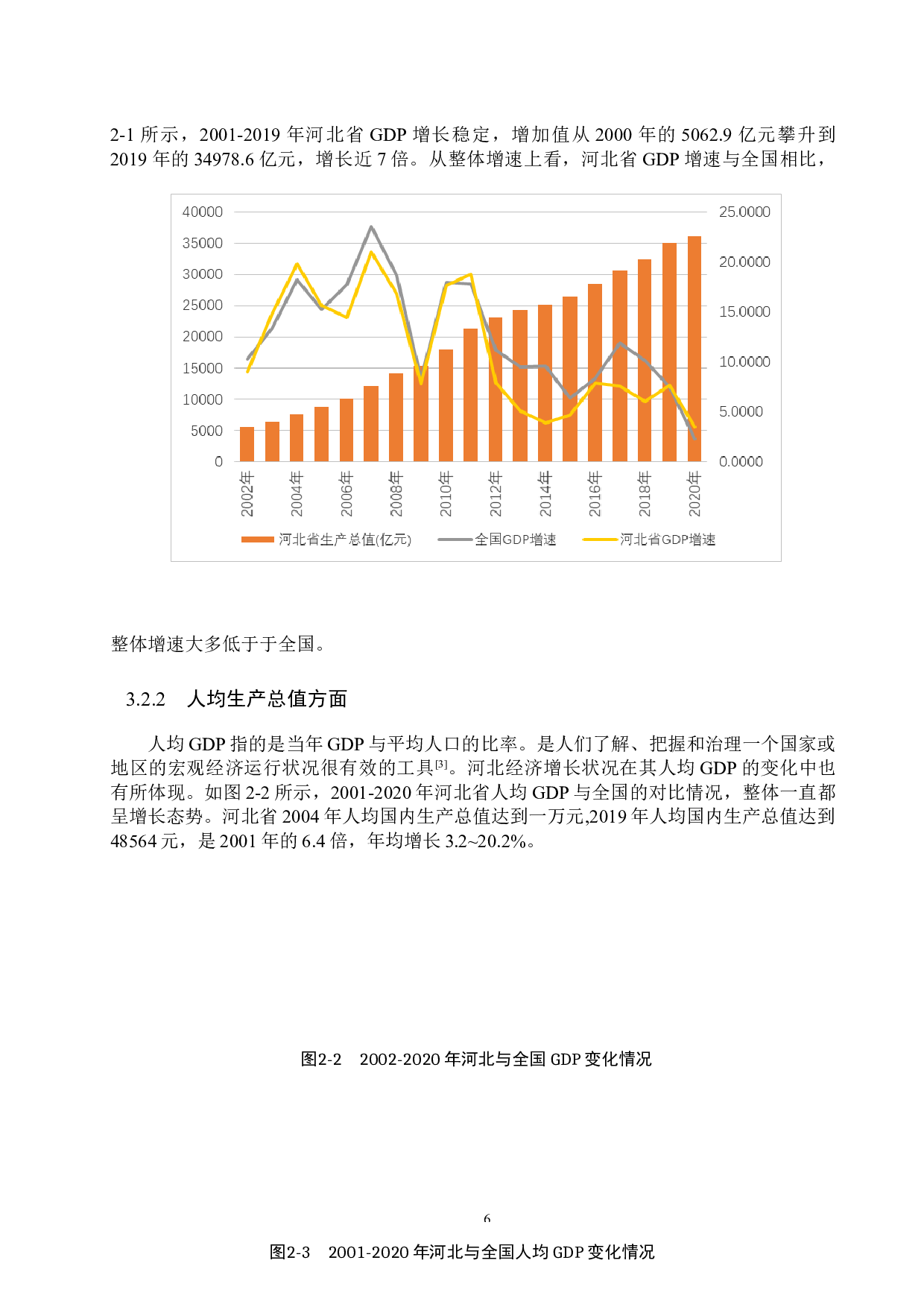 河北省工业污染治理投资对经济增长的影响研究-9796字.docx 第9页