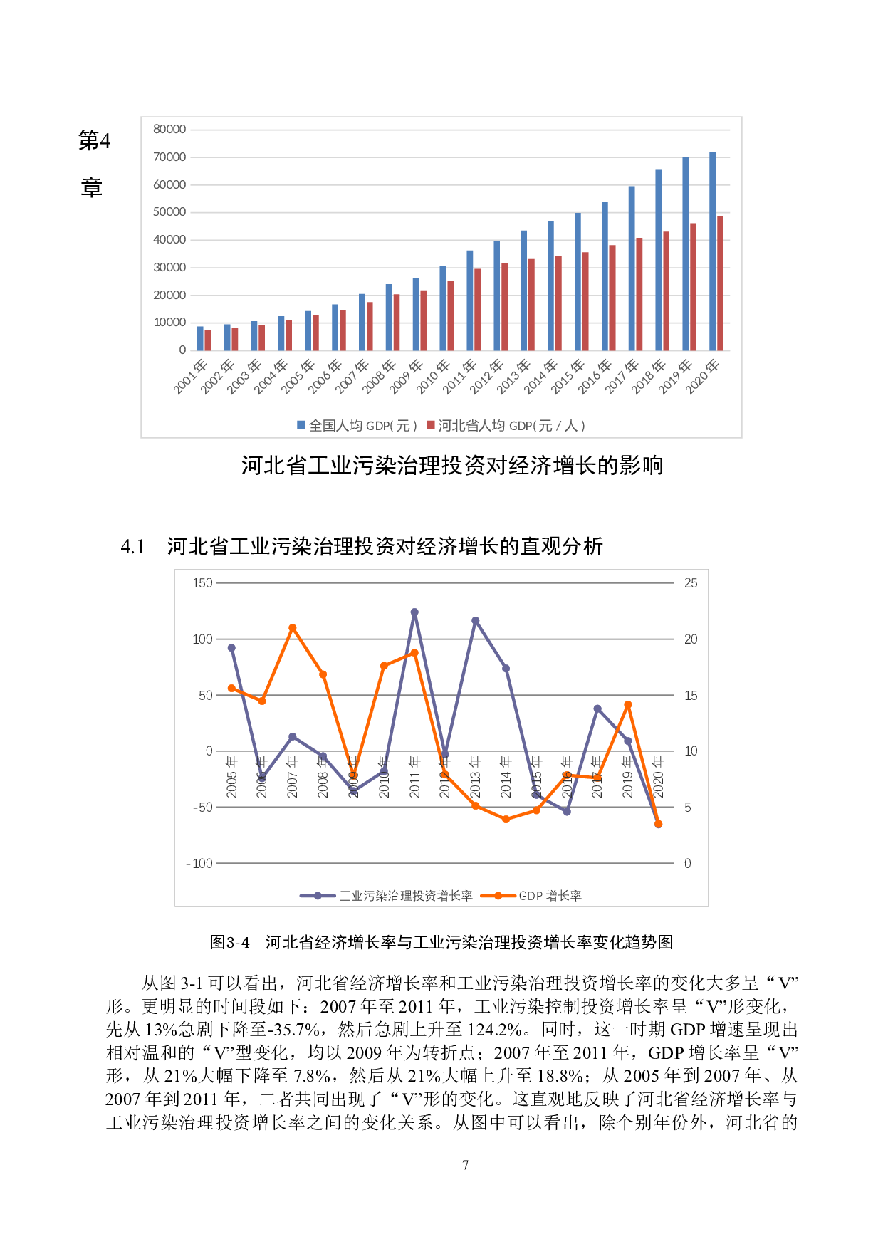 河北省工业污染治理投资对经济增长的影响研究-9796字.docx 第10页