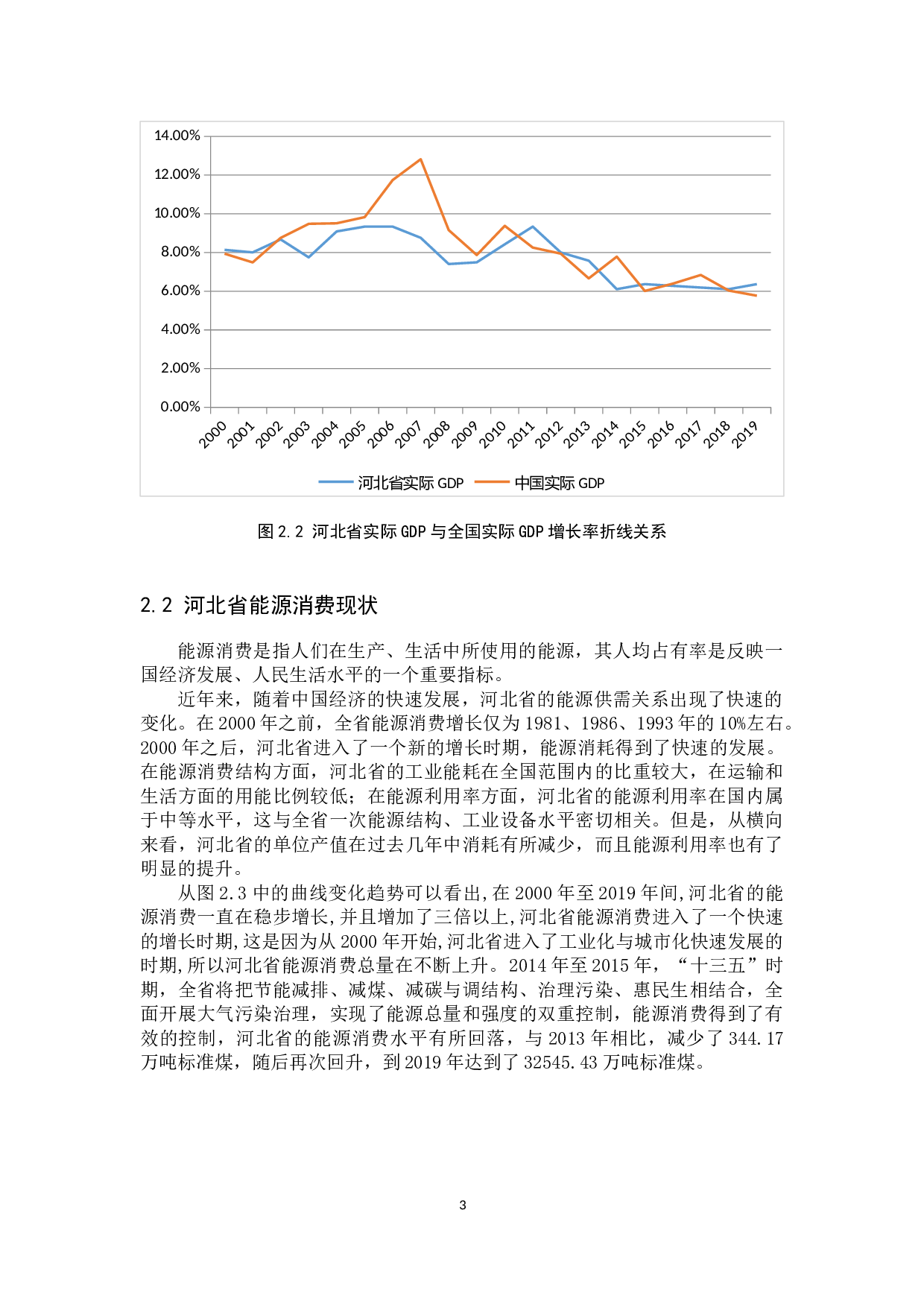 河北省能源消费对经济增长的影响-9512字.docx 第7页