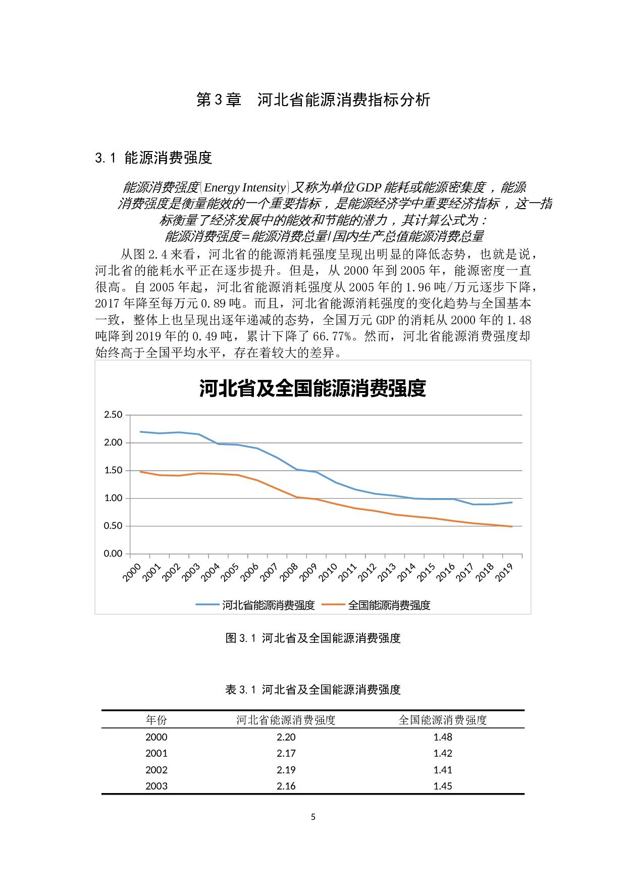 河北省能源消费对经济增长的影响-9512字.docx 第9页