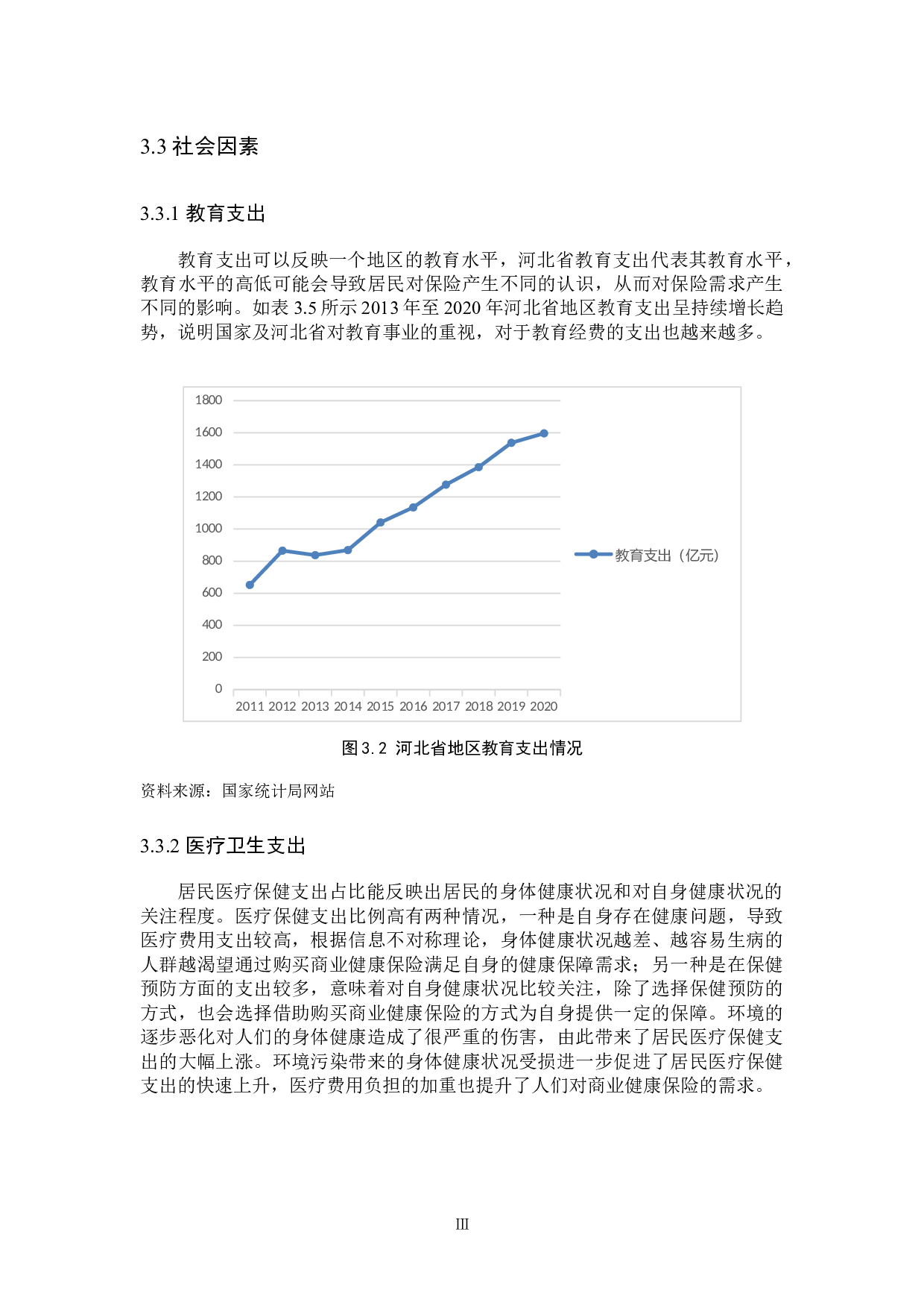 河北省商业健康保险需求影响因素的实证研究-9834字.docx 第9页