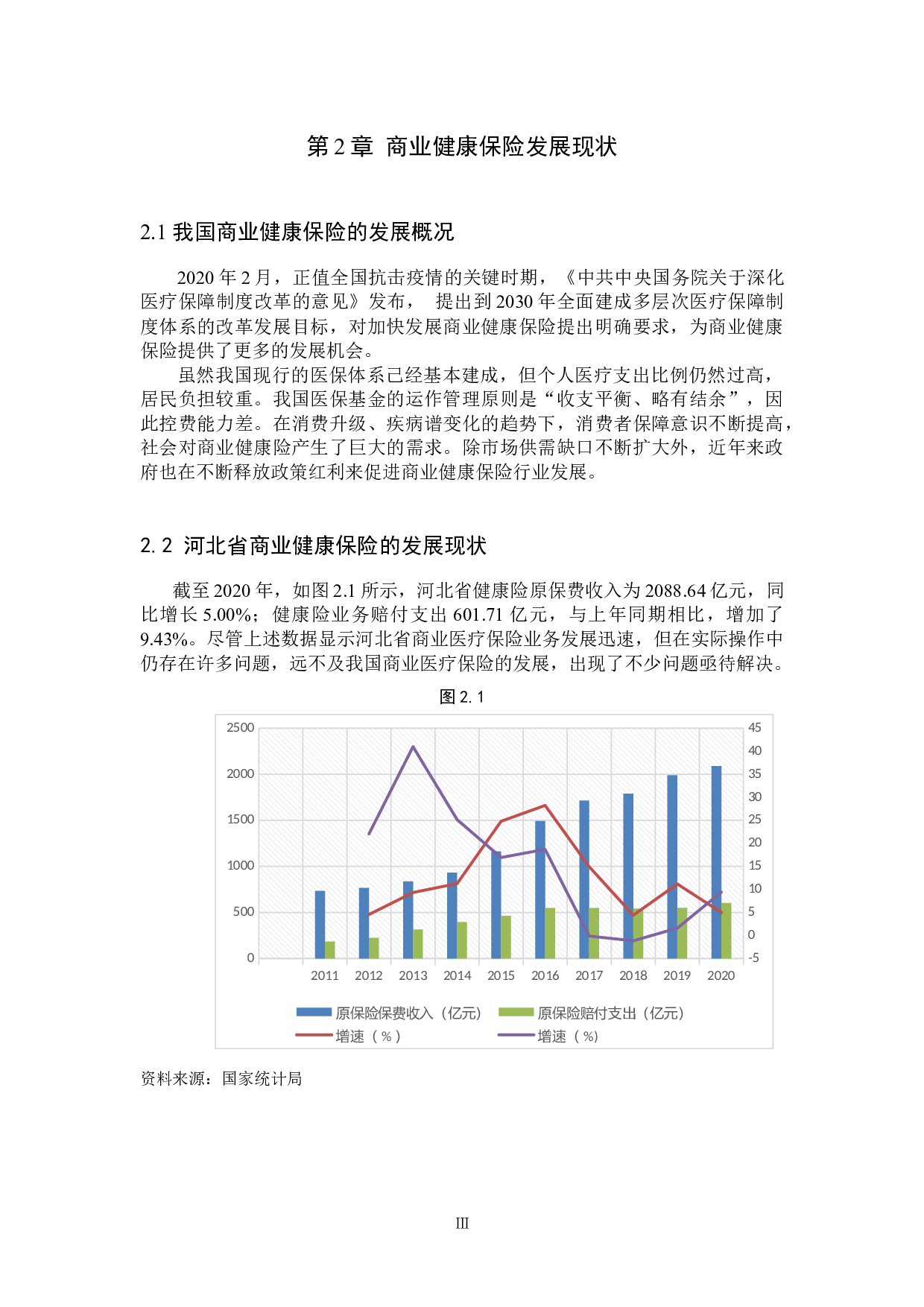 河北省商业健康保险需求影响因素的实证研究-9834字.docx 第5页