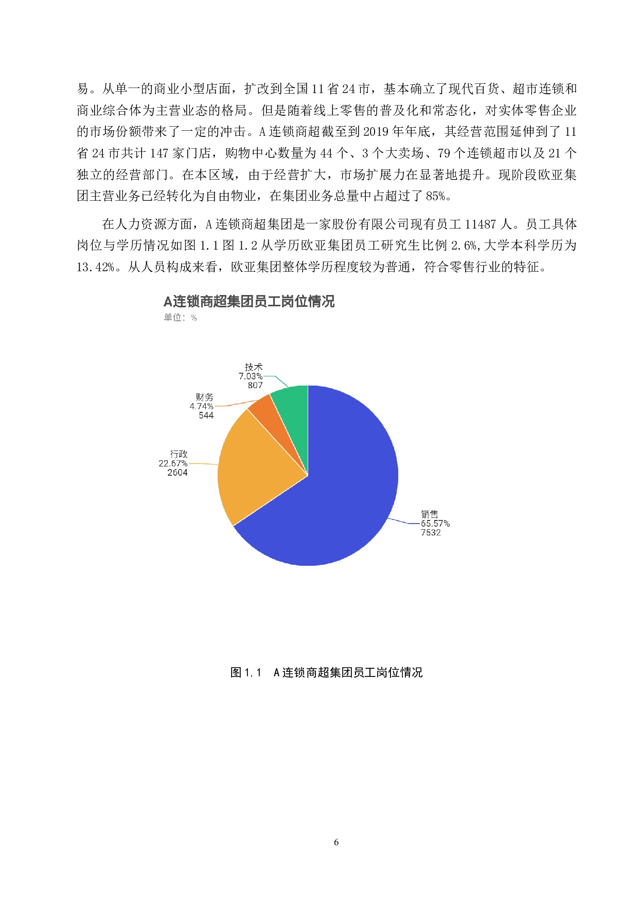 基于区块链理论的商超行业绩效管理系统优化-10420字.doc 第5页