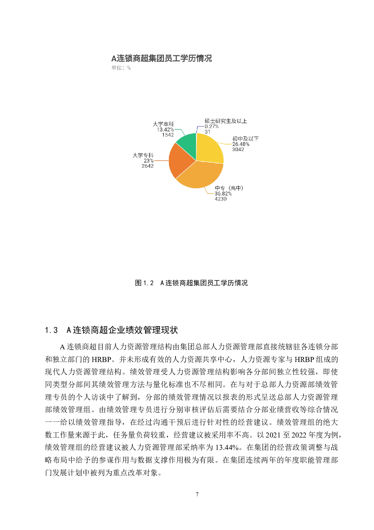 基于区块链理论的商超行业绩效管理系统优化-10420字.doc 第6页