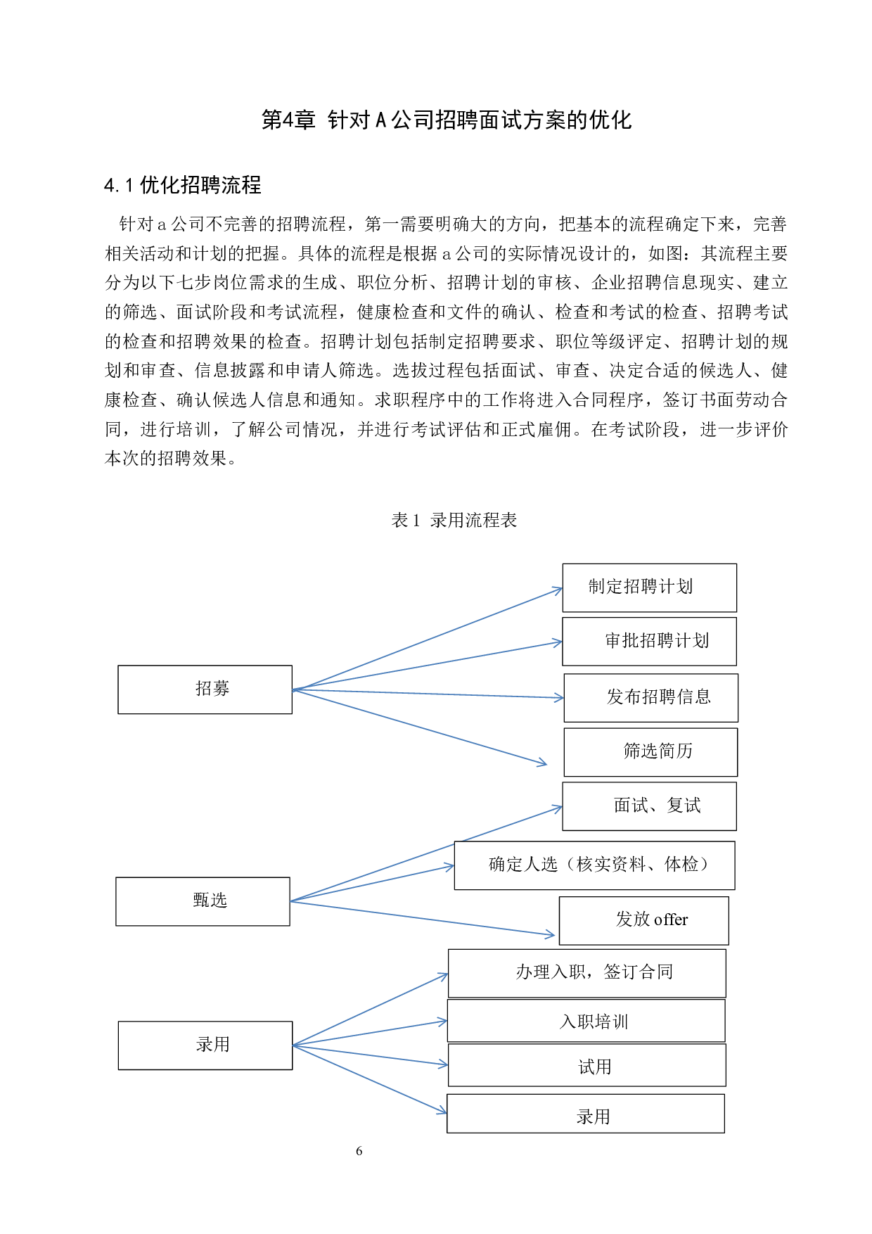 A公司招聘面试方案的优化-8411字.docx 第9页