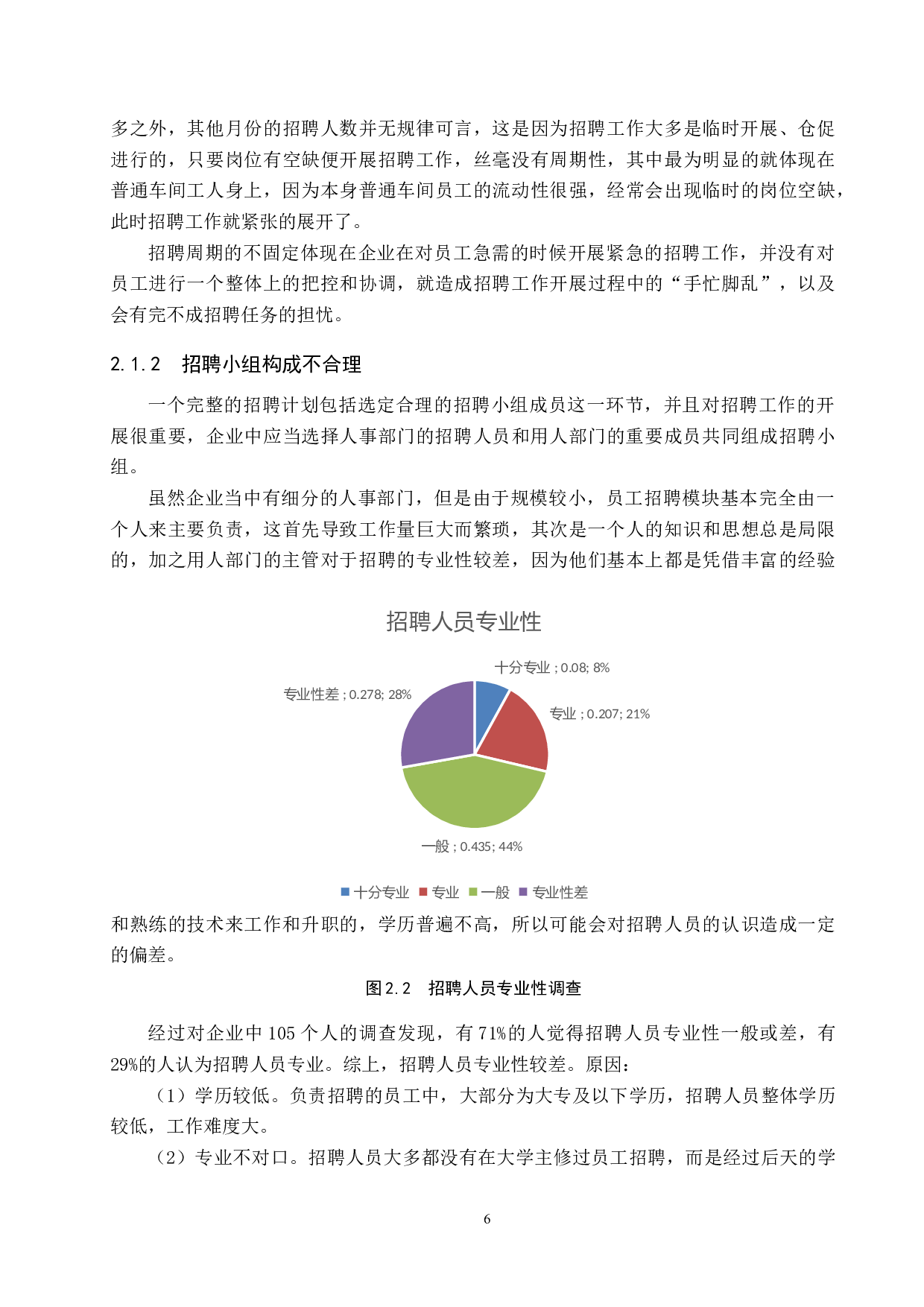 河北永亮纺织品有限公司员工招聘问题及对策-10560字.docx 第10页