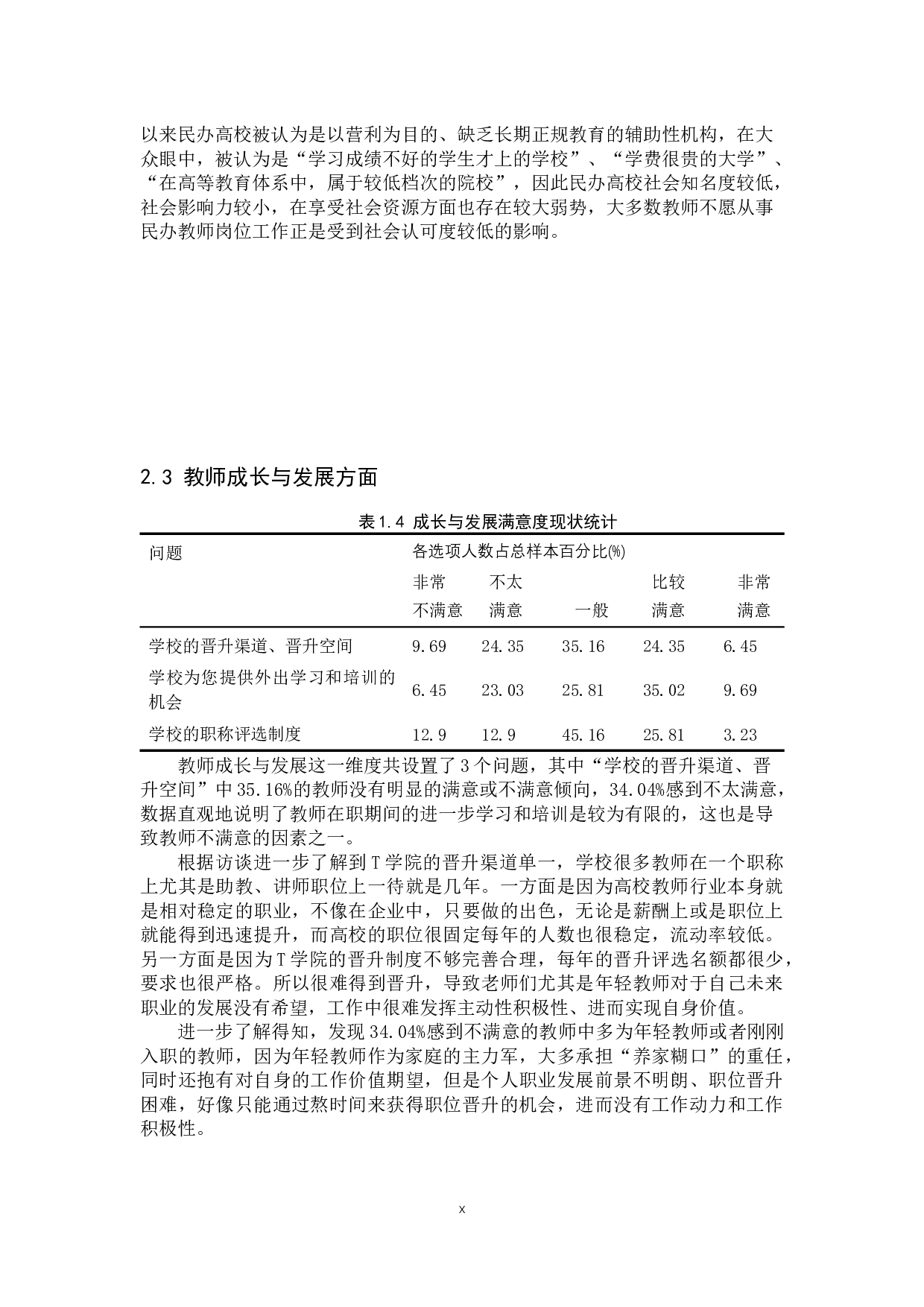 民办高校教师工作满意度分析&mdash;以T学院为例-10556字.docx 第8页