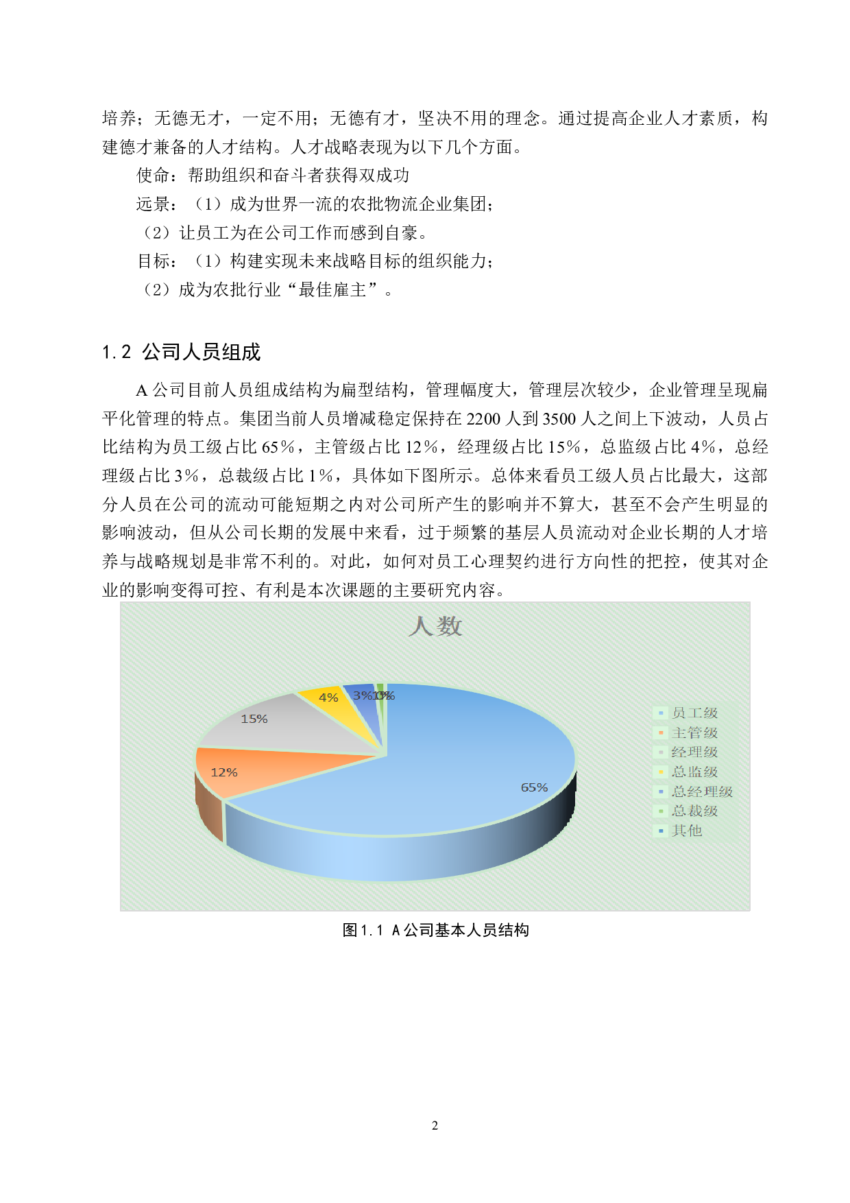 A公司基于心理契约视角的人员异动管理分析-12869字.docx 第5页