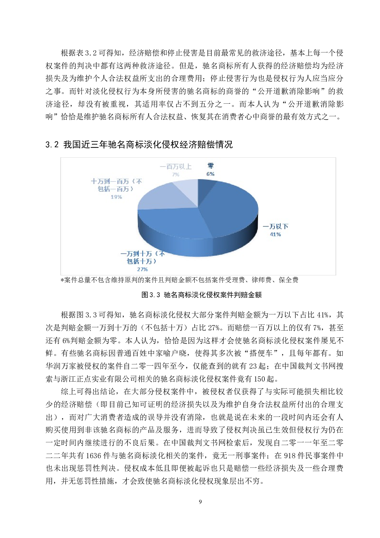 论驰名商标的反淡化保护-11934字.doc 第9页
