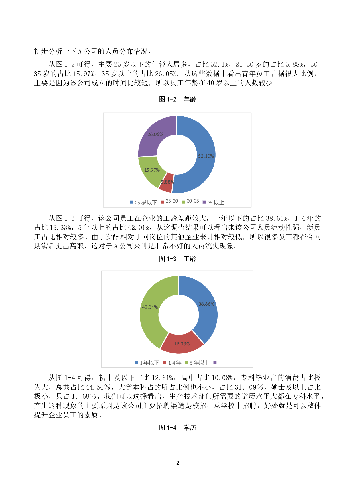 枣强瑞康玻璃钢有限公司员工激励机制研究-12145字.docx 第5页
