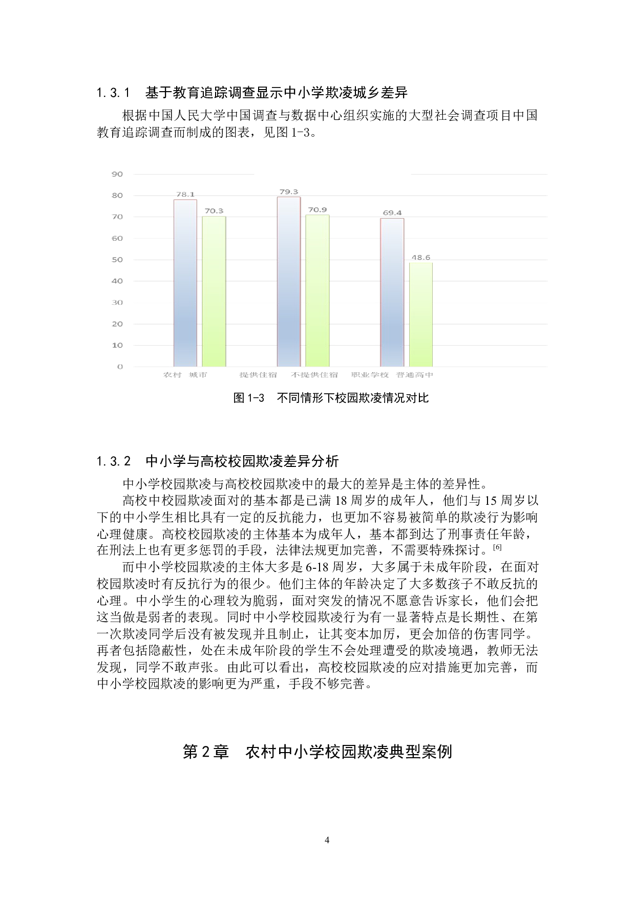 农村中小学校园欺凌现象及法律防控策略研究-13879字.docx 第8页