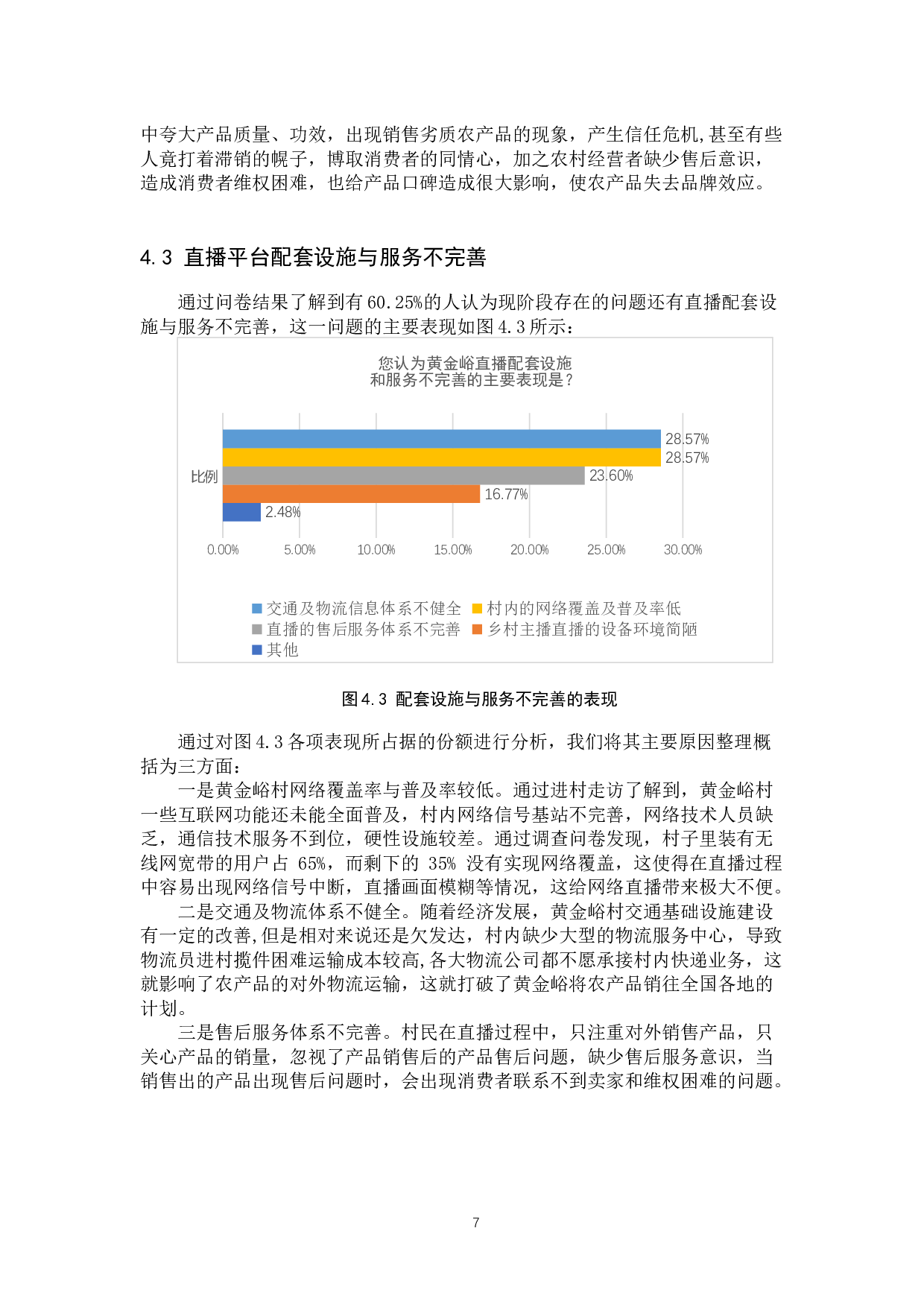 网络直播对乡村经济发展的影响研究&mdash;&mdash;以唐县黄金峪村为例-11651字.docx 第10页