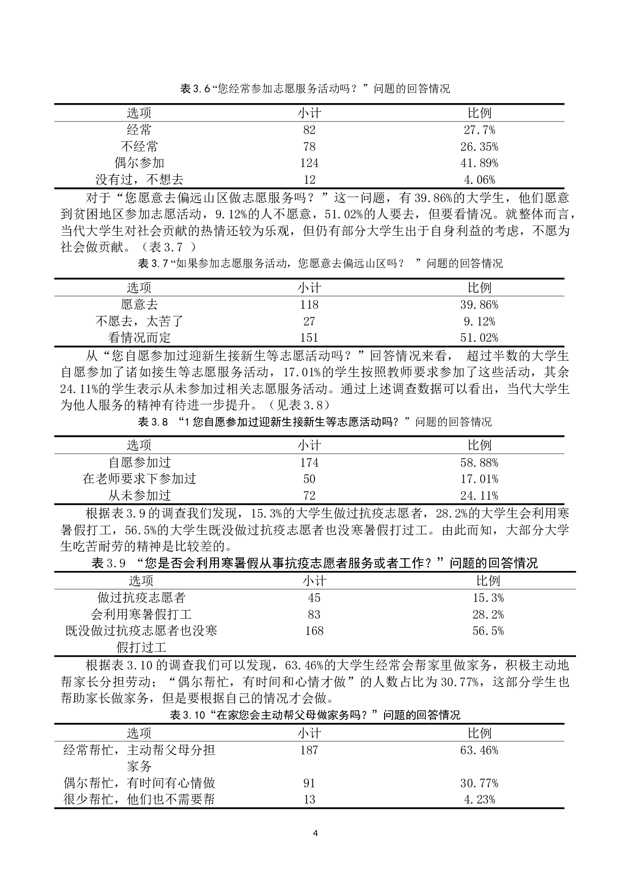 党的精神谱系对大学生素质提升的有效路径探究-12427字.doc 第8页