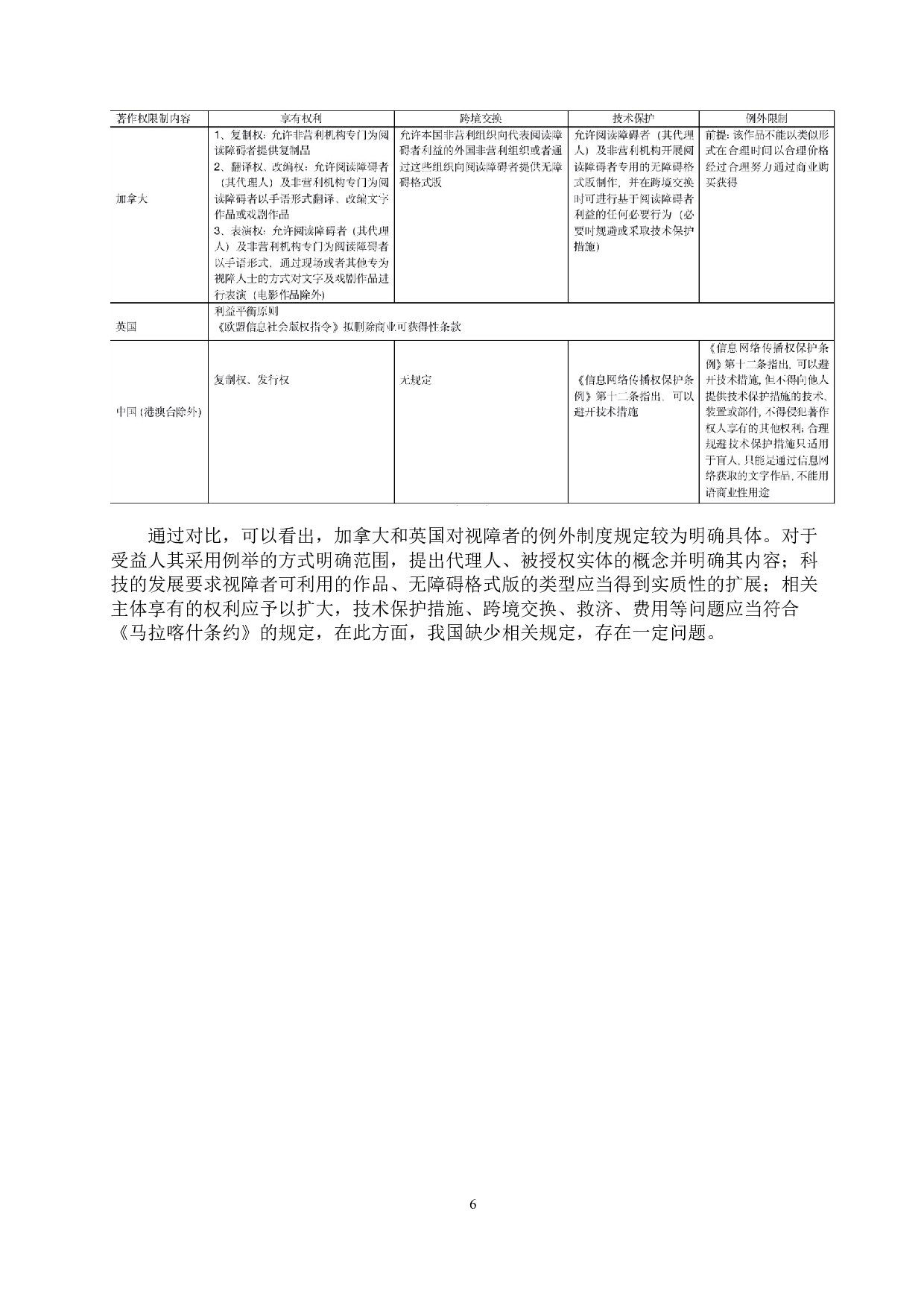 论视障者利用作品的著作权限制&mdash;&mdash;兼谈《马拉喀什条约》生效-11751字.docx 第9页