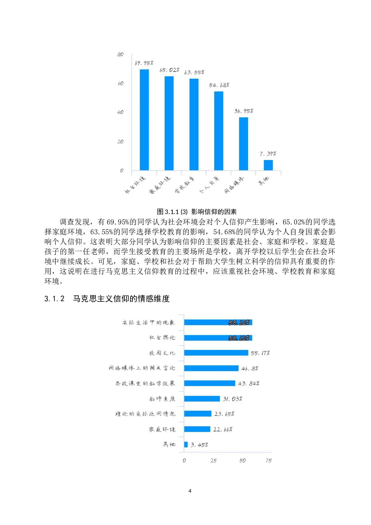 新时代大学生马克思主义信仰现状调查研究&mdash;&mdash;以保定学院为例-13986字.docx 第8页