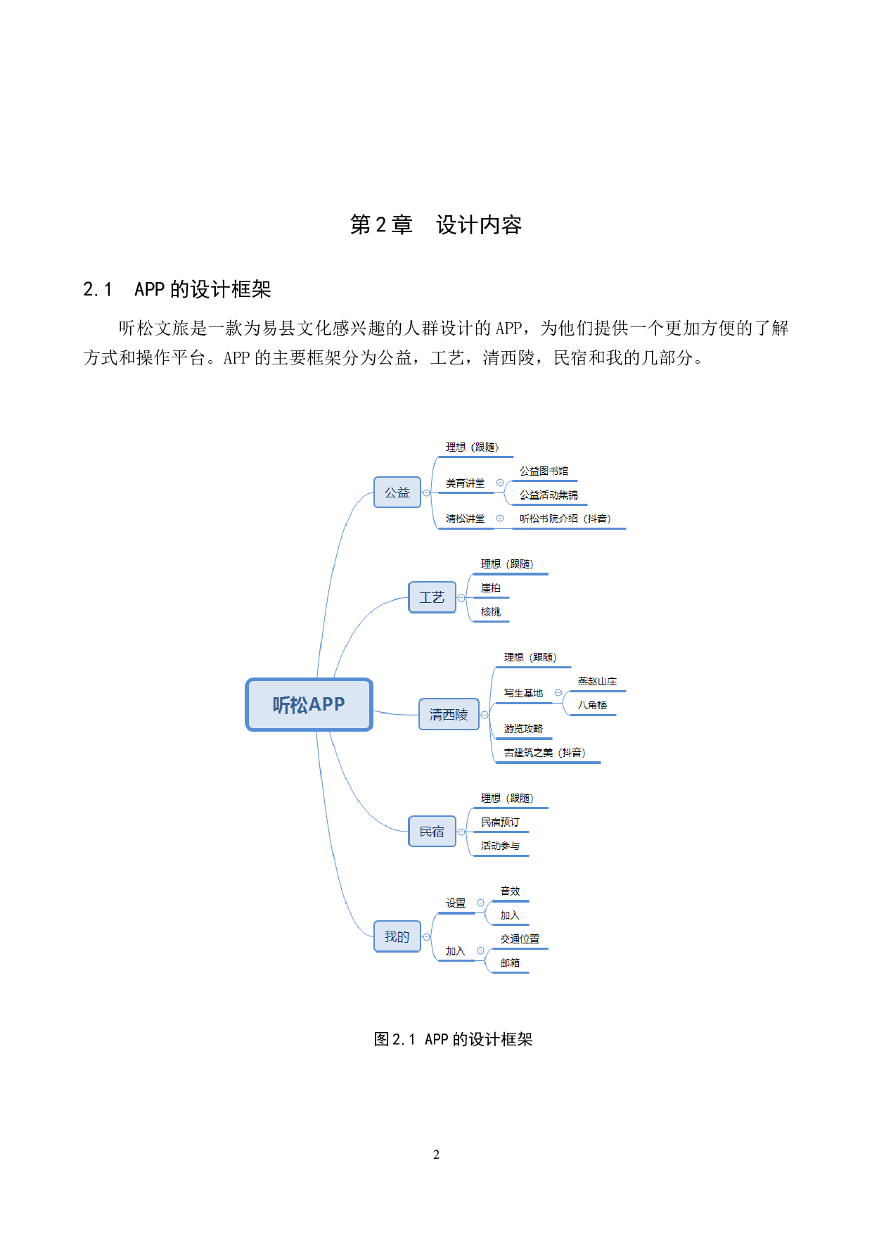 听松文旅旅游文化APP界面设计的论述报告-4828字.docx 第5页