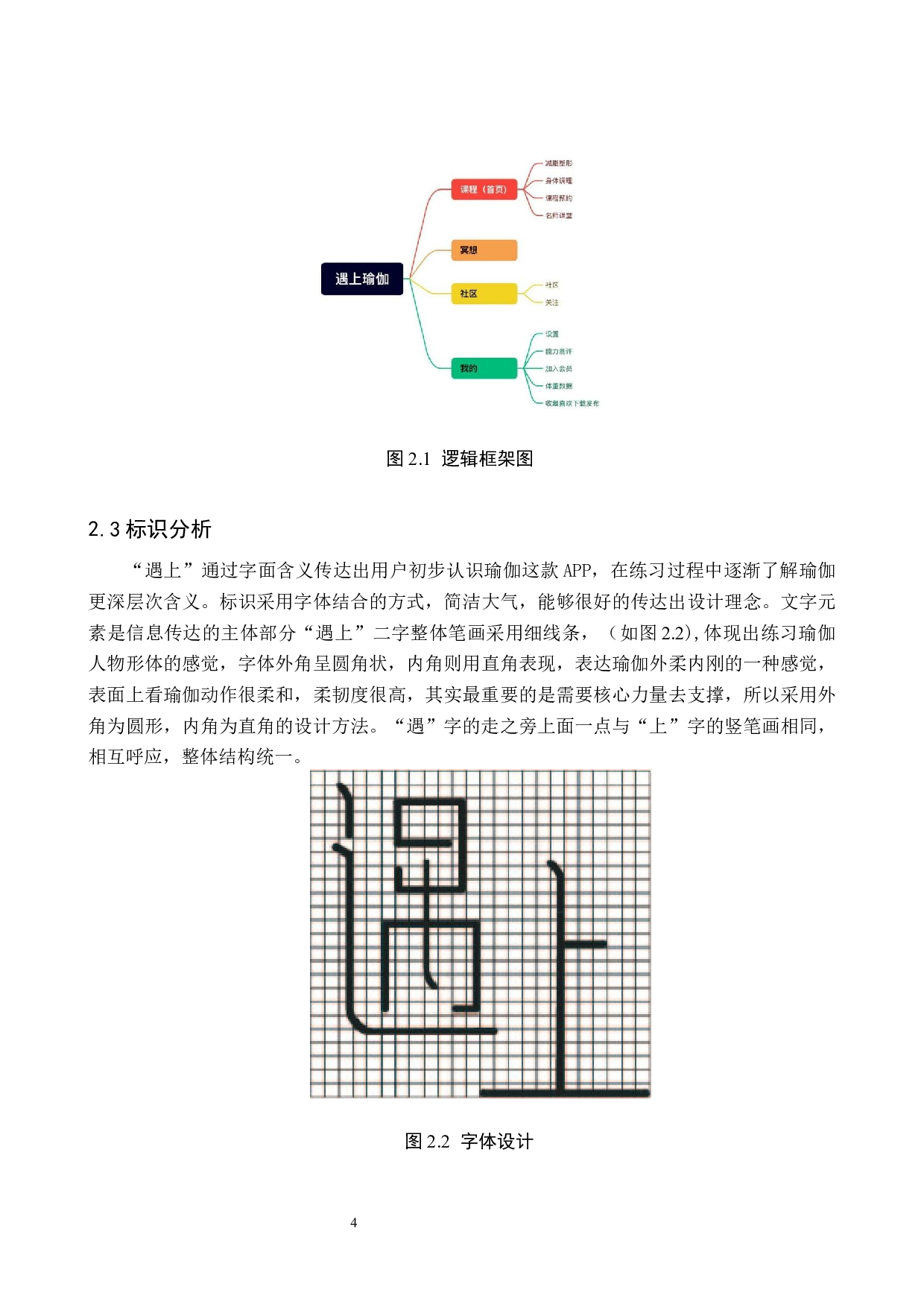 遇上瑜伽APP界面视觉设计的论述-5823字.docx 第7页
