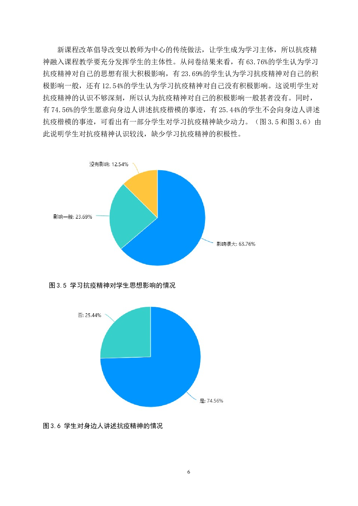 抗疫精神融入初中《道德与法治》课教学路径研究-13500字.docx 第10页