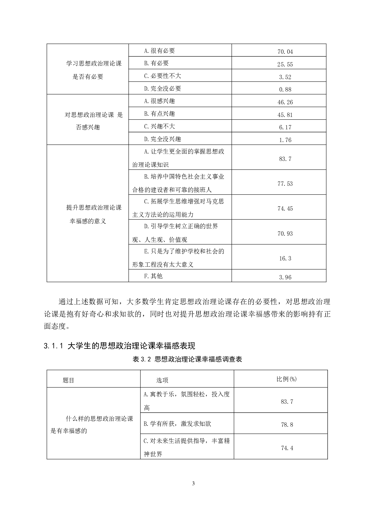 新时代大学生的思想政治理论课幸福感现状及提升路径-15347字.docx 第7页