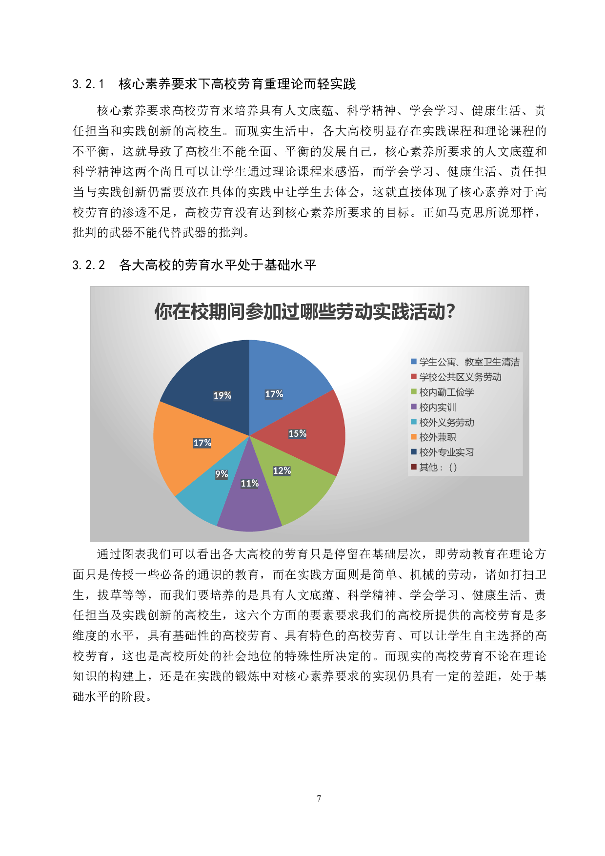 核心素养视角下高校劳动教育存在问题及对策研究-12963字.docx 第10页