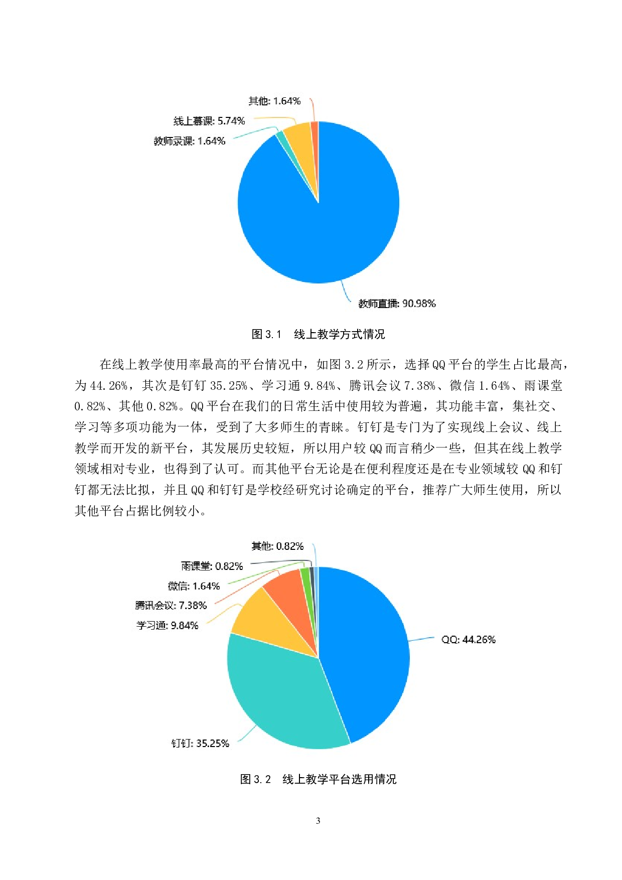 疫情期间网络教学中出现的问题及对策研究-以保定学院为例-12222字.docx 第7页