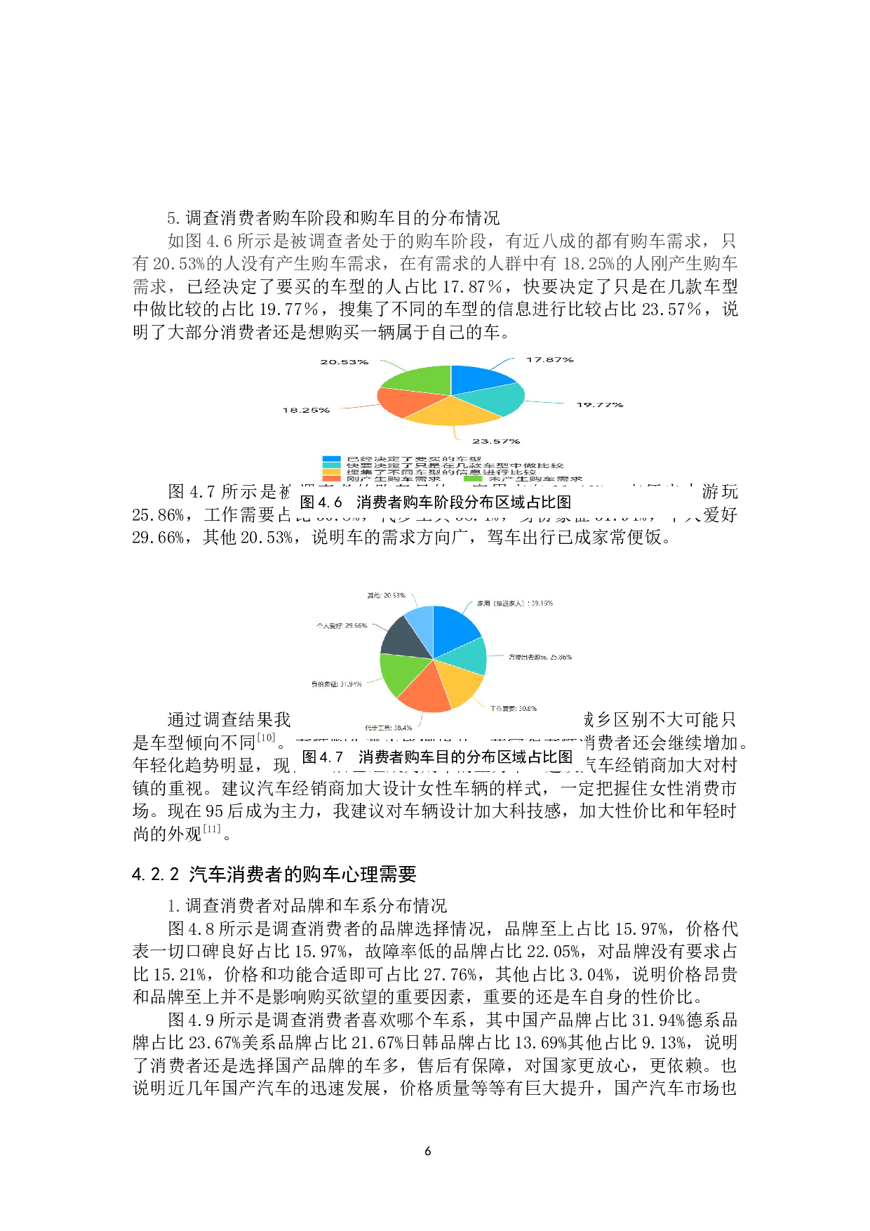 汽车市场个体消费需求调查与分析-9988字.docx 第9页