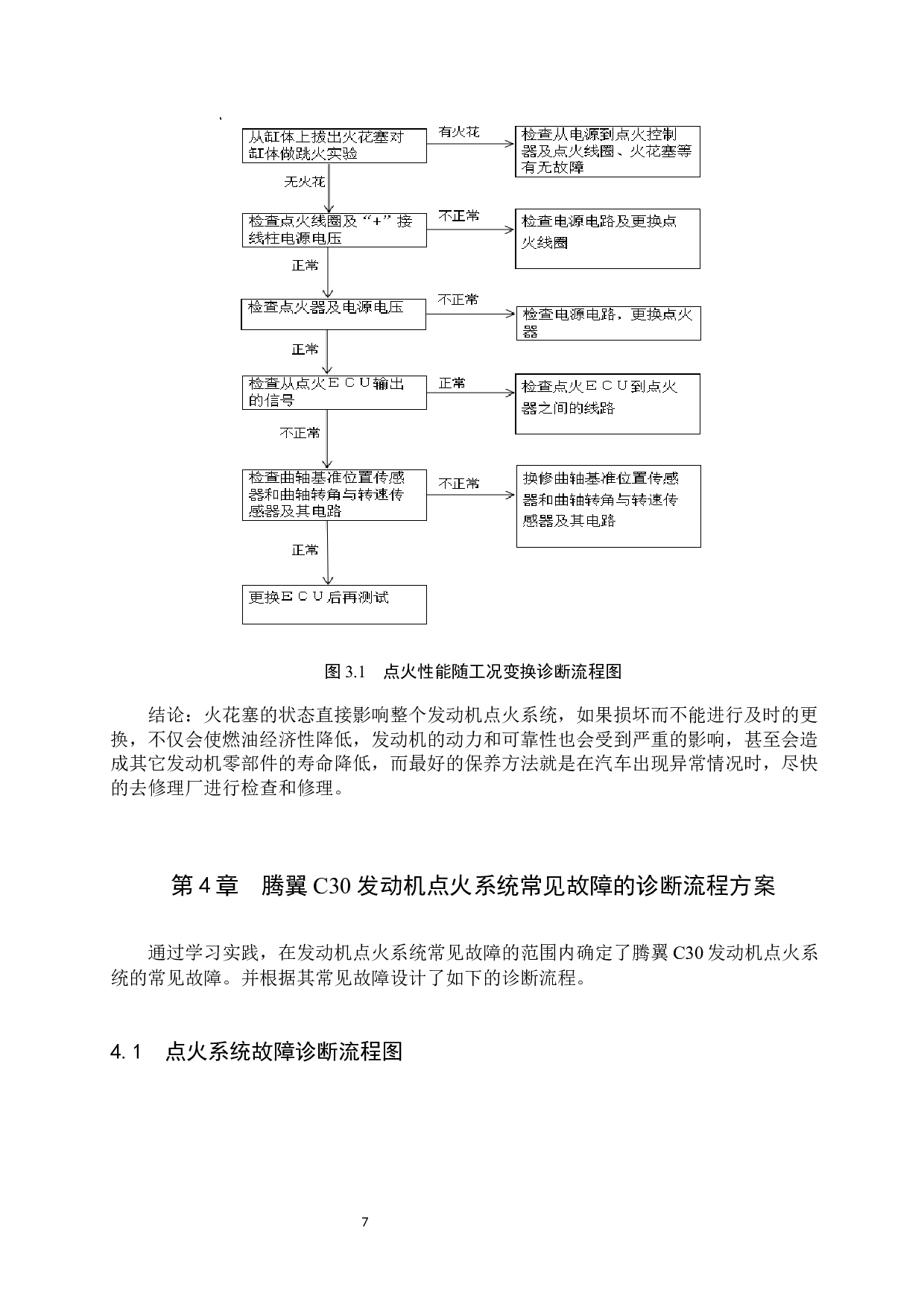 腾翼C30发动机点火系统常见故障诊断方案简析-7127字.docx 第10页