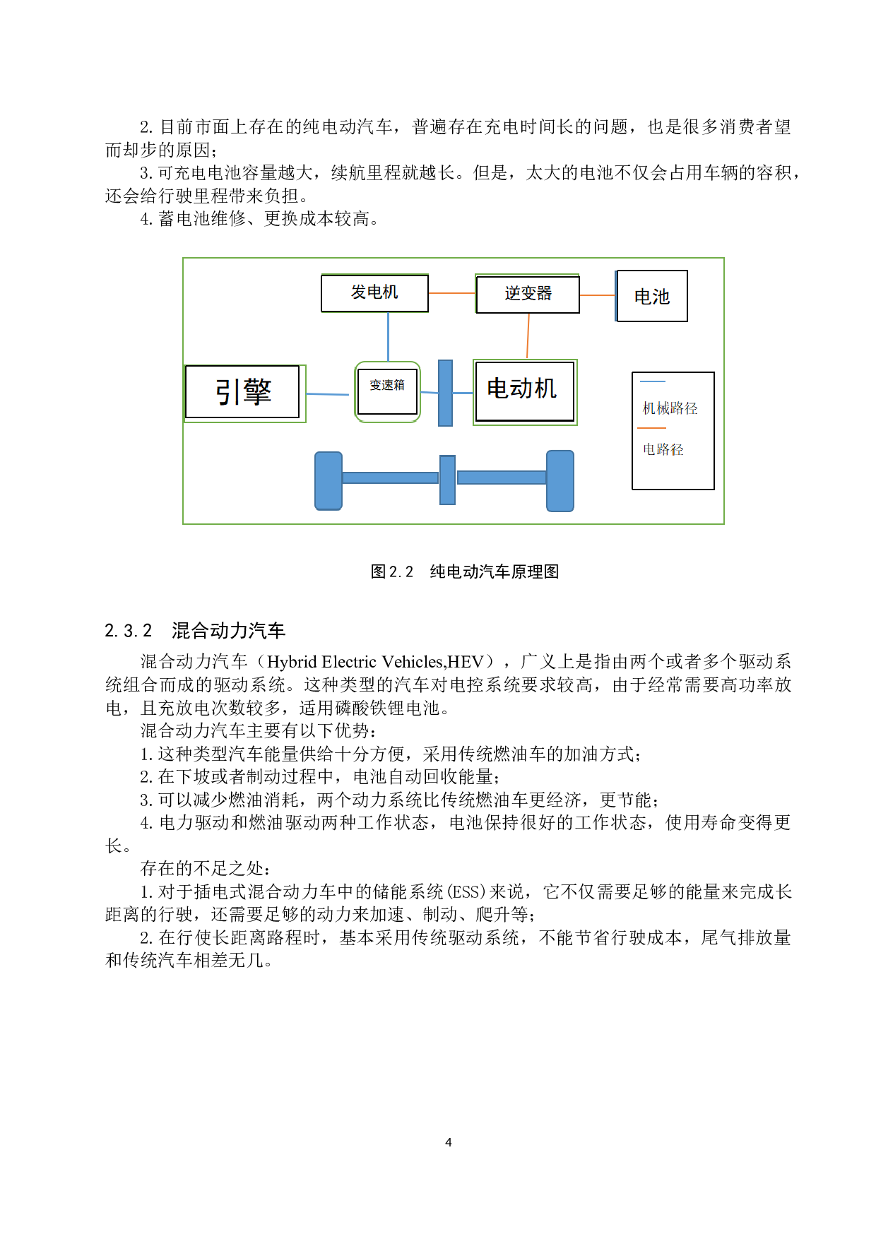 电动汽车技术发展现状及前景分析-8344字.docx 第7页