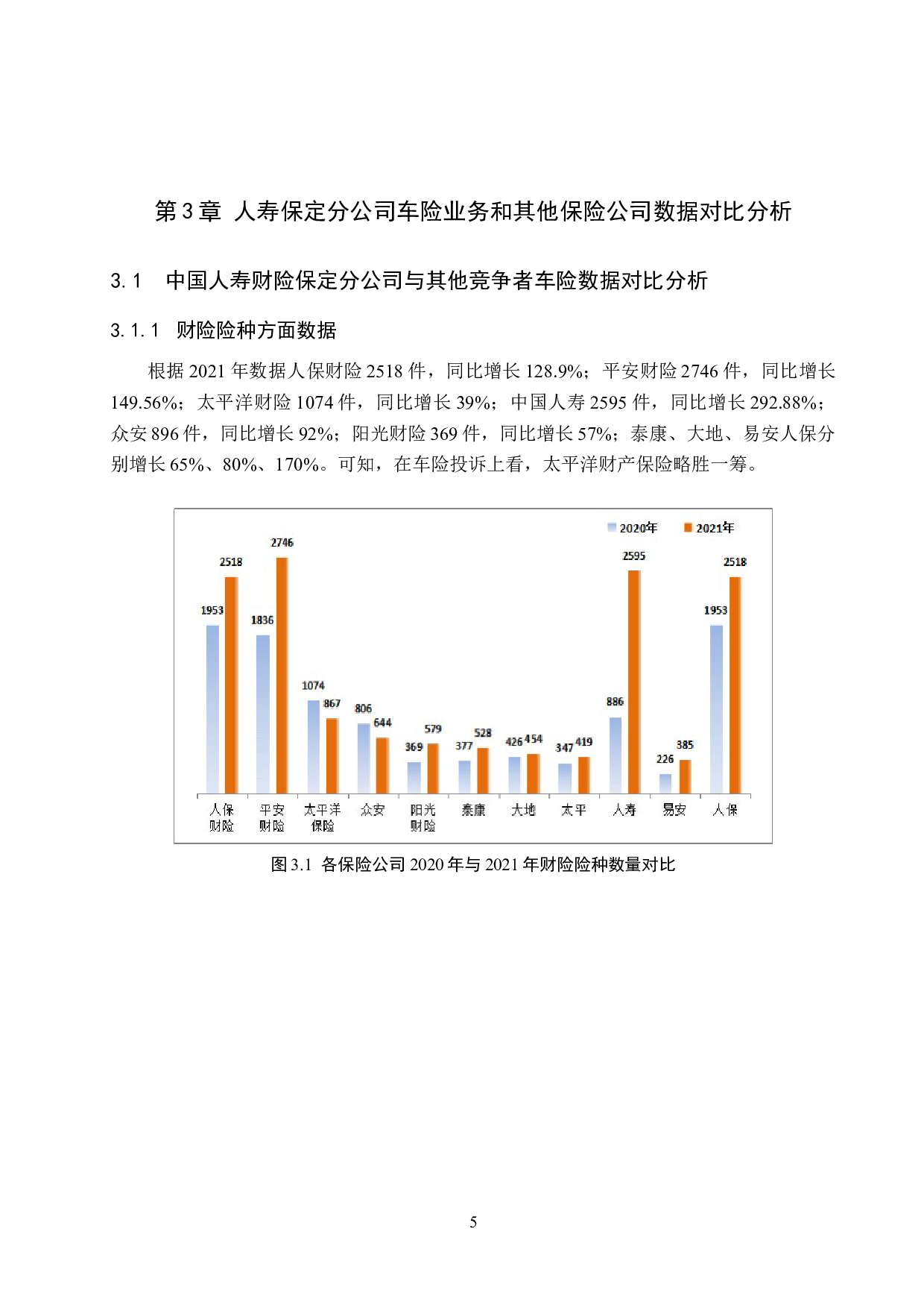 中国人寿财险保定分公司车险业务竞争战略分析-7815字.doc 第9页