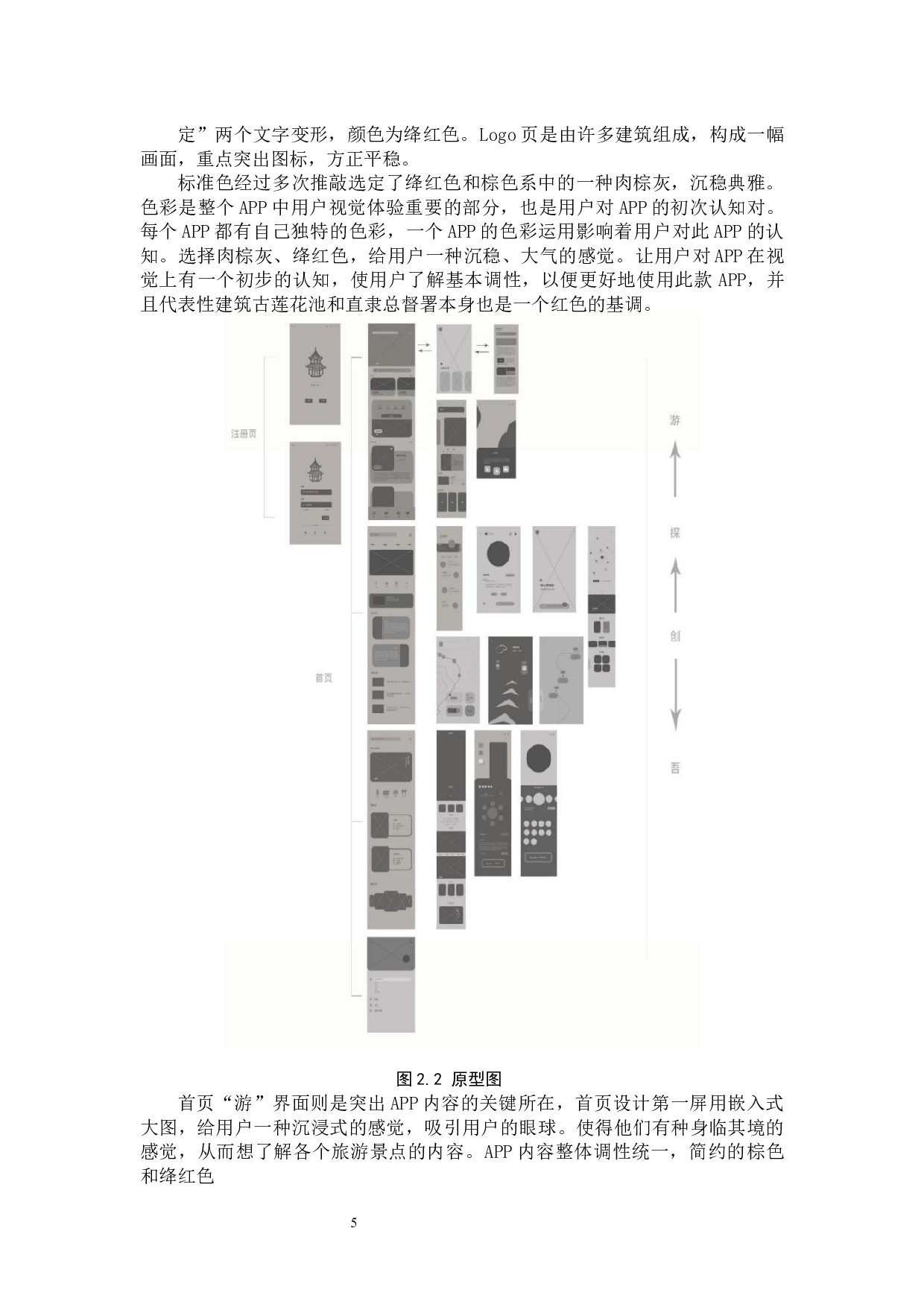 保定游记旅游APP界面视觉设计的论述报告-6081字.docx 第8页