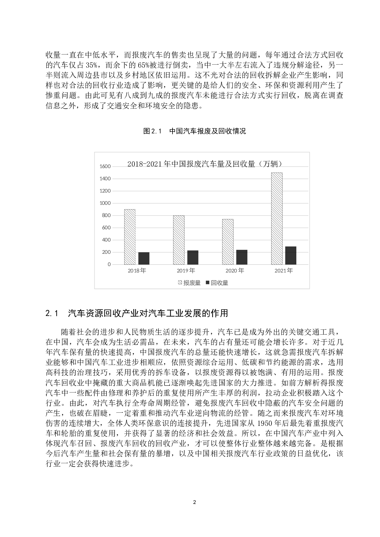 汽车资源回收利用现状及优化策略-8734字.docx 第5页