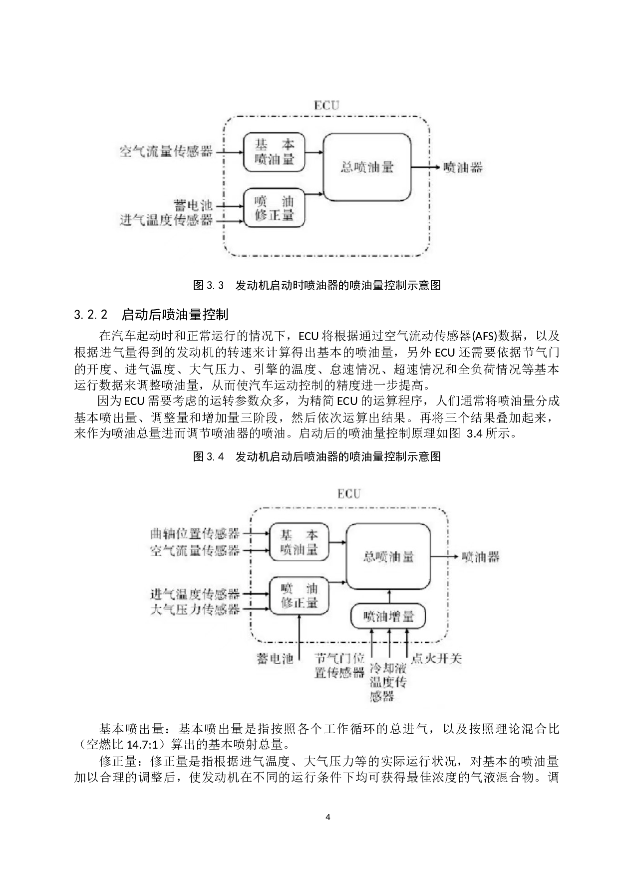 基于单片机的PWM信号在燃油喷射系统中的应用设计-6786字.docx 第7页