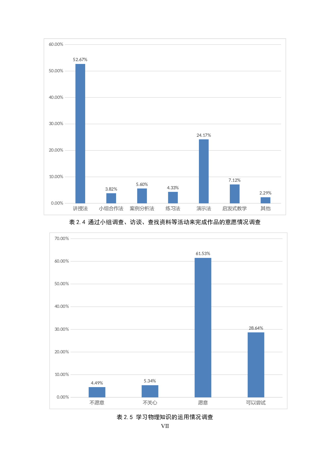 初中物理课堂项目式学习的实践研究-13610字.docx 第7页