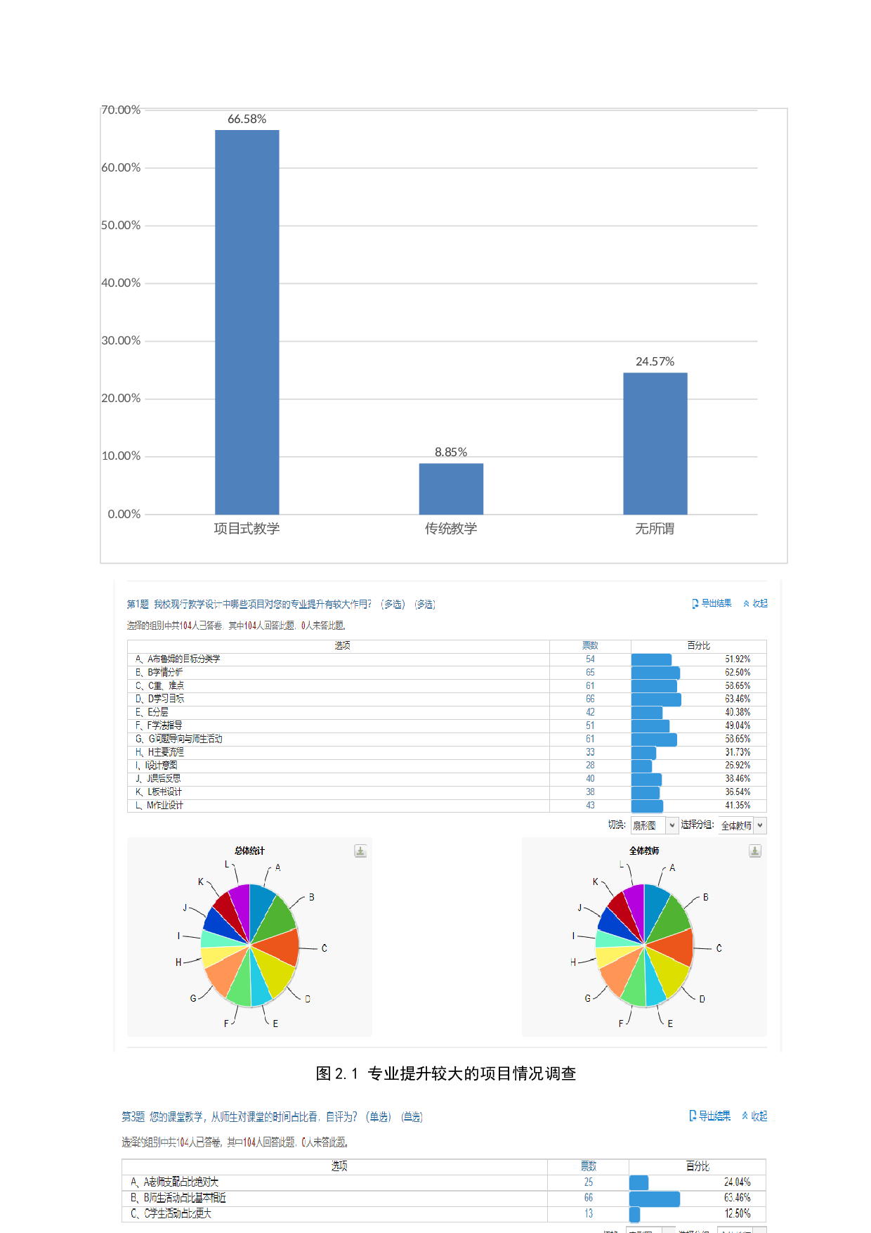 初中物理课堂项目式学习的实践研究-13610字.docx 第10页