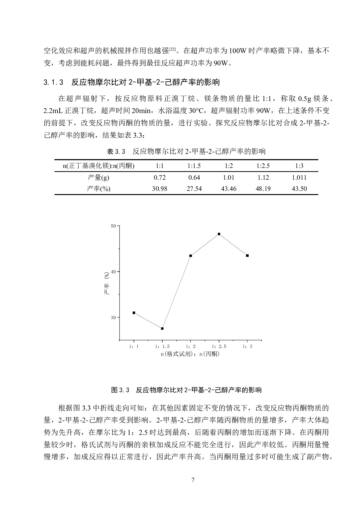 2-甲基-2-己醇的合成过程探究-8319字.doc 第10页