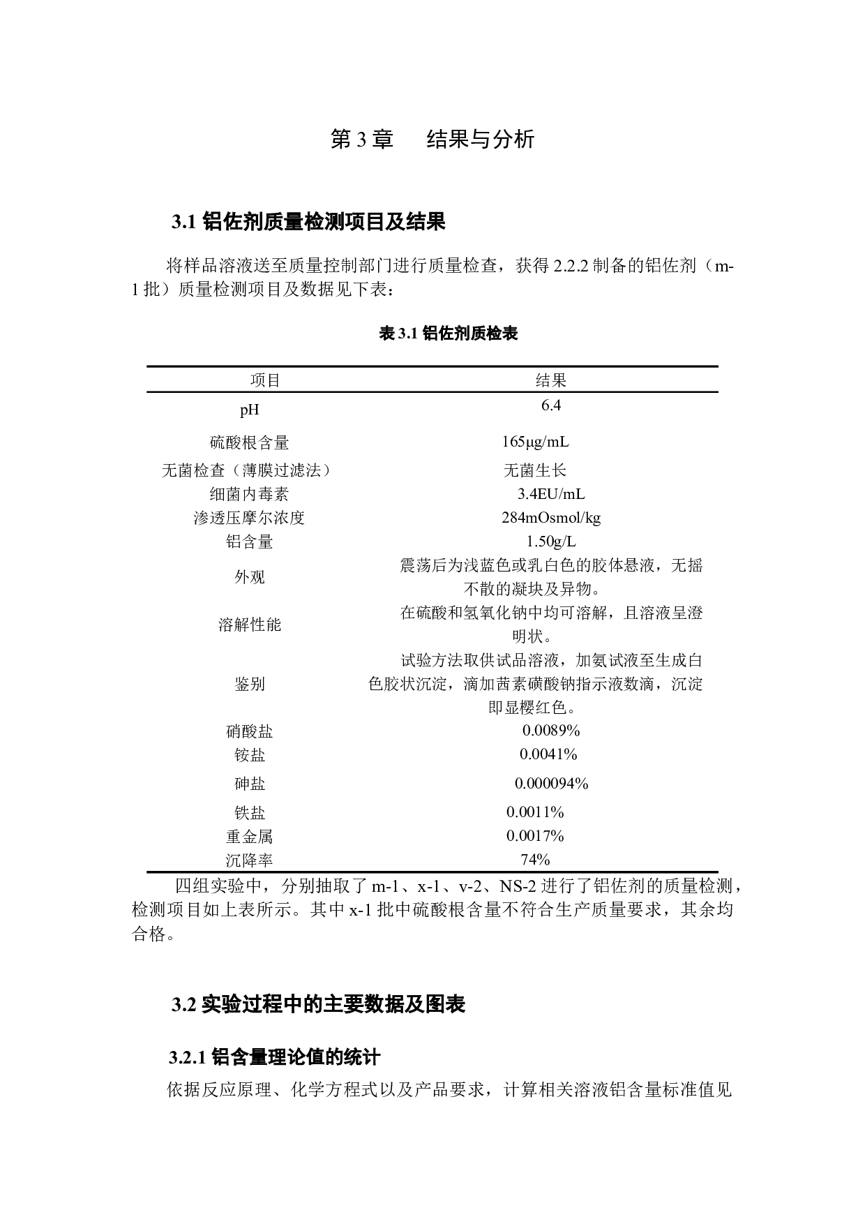 铝佐剂中铝含量影响因素的探究-10362字.docx 第10页