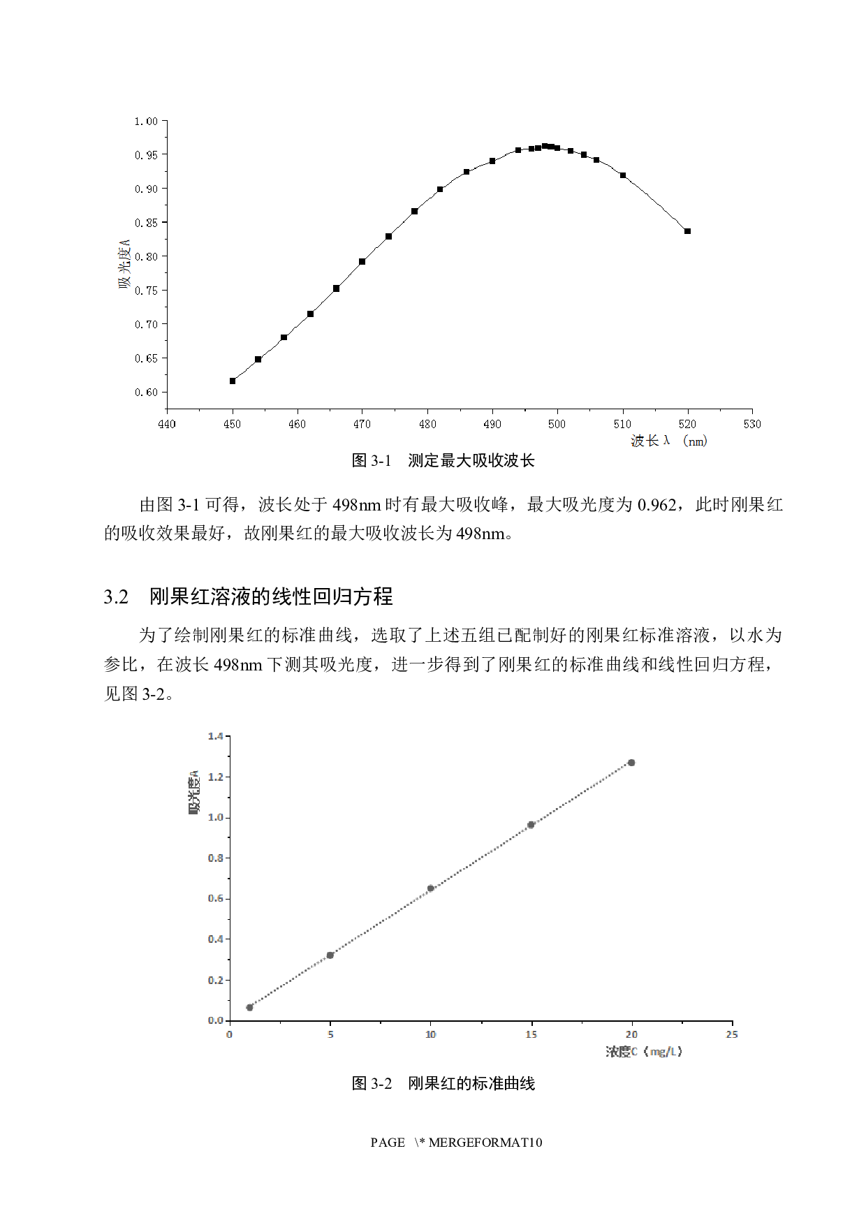 人造沸石对刚果红的吸附模型构建-8111字.docx 第10页