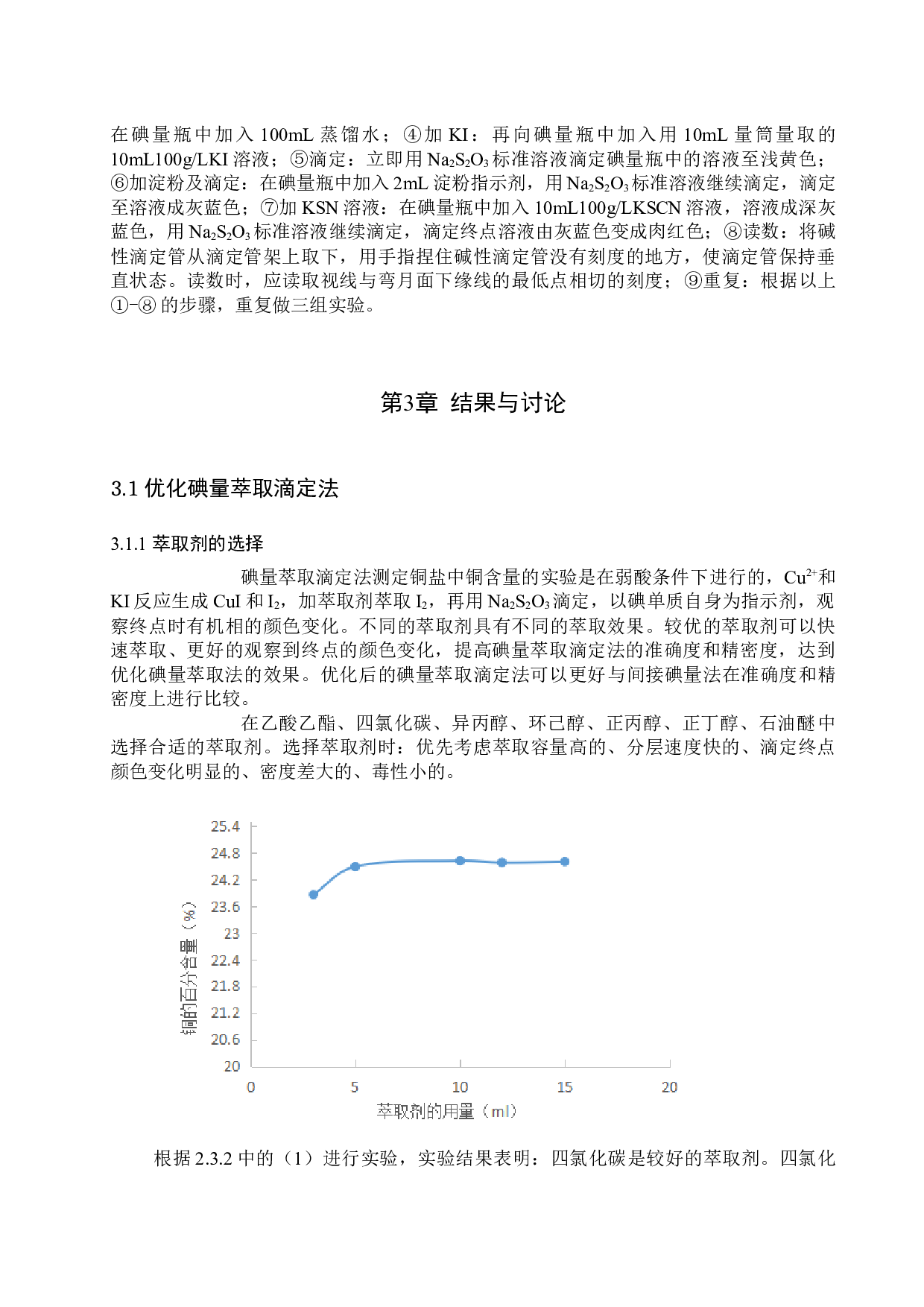间接碘量法测定铜盐中铜的两种方法比较-8495字.docx 第8页