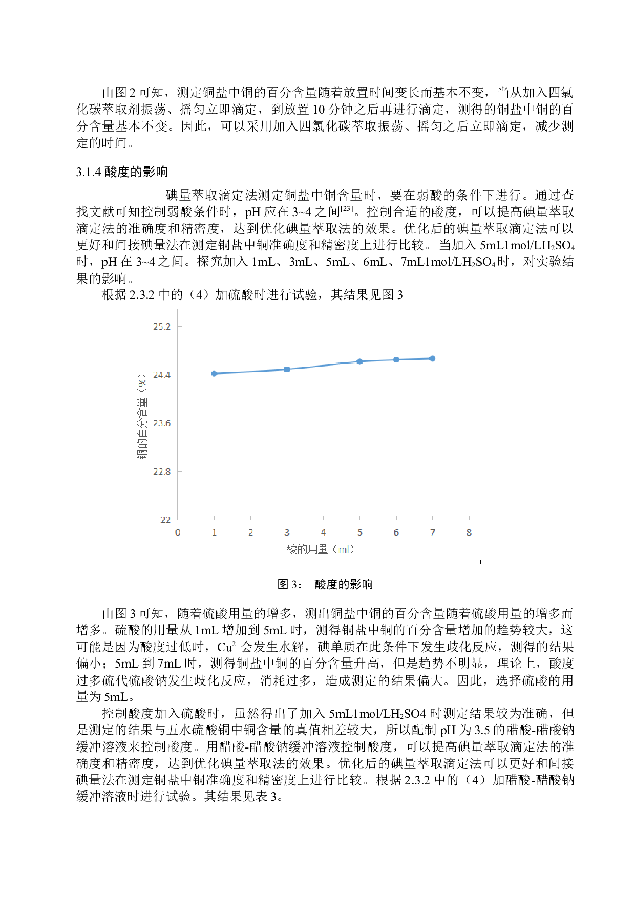间接碘量法测定铜盐中铜的两种方法比较-8495字.docx 第10页