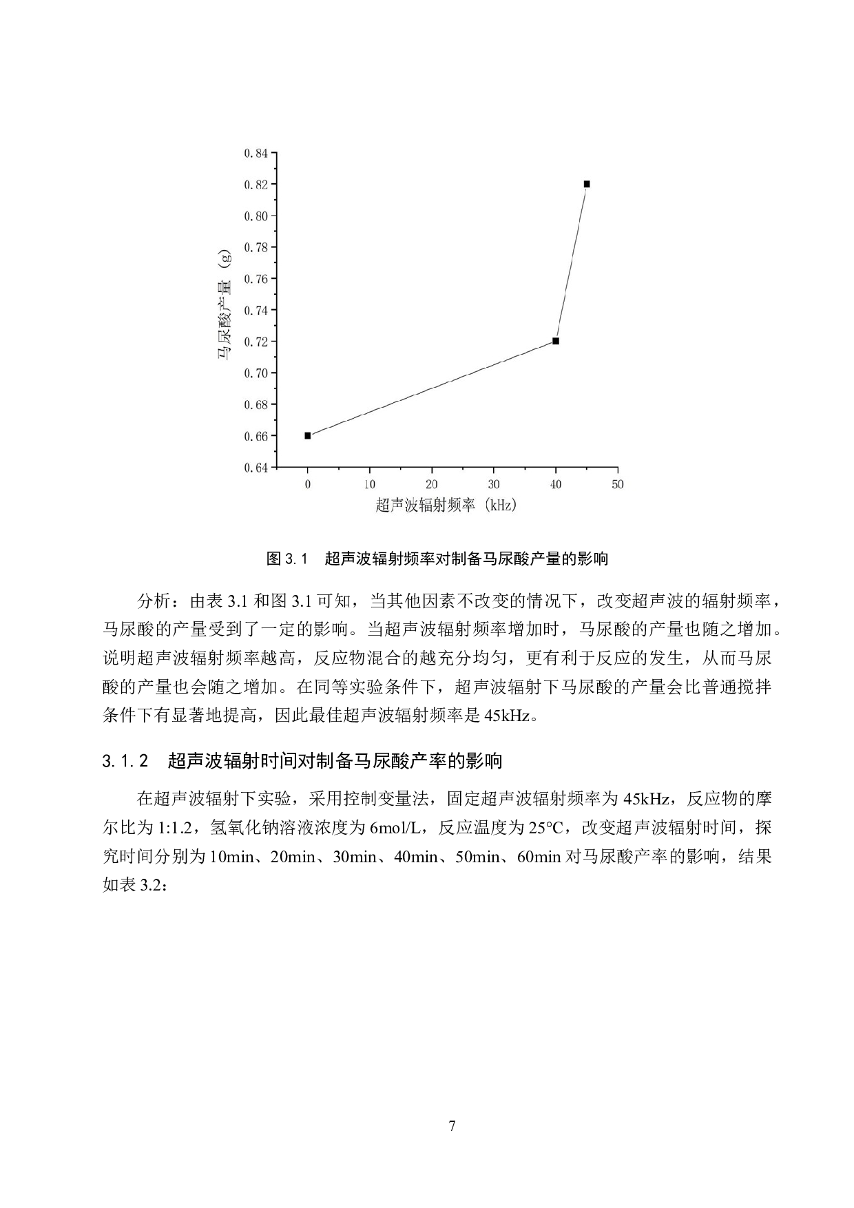 马尿酸的制备条件探究-8165字.doc 第10页
