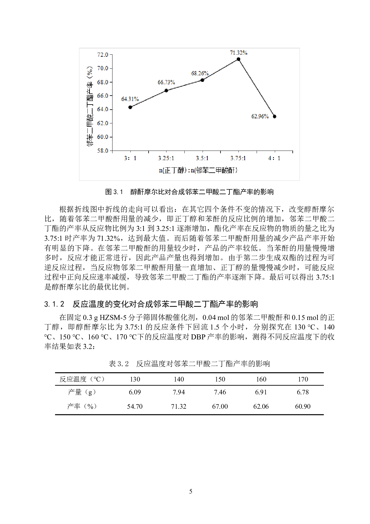 HZSM-5分子筛固体酸催化合成邻苯二甲酸二丁酯的研究-8485字.doc 第8页