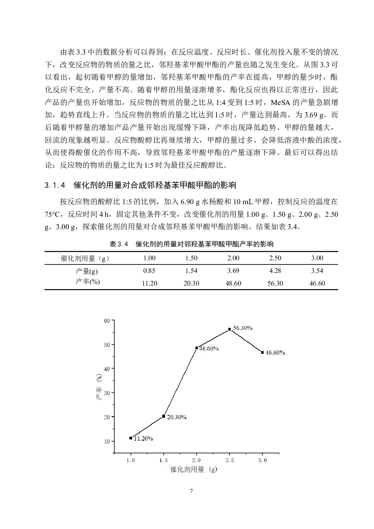 对甲苯磺酸催化邻羟基苯甲酸甲酯的合成实验探究-8528字.docx 第10页