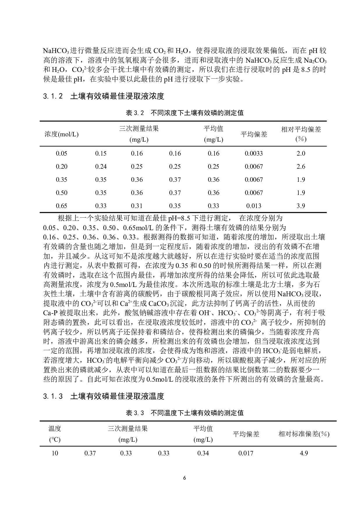 利用连续流动分析仪测定土壤中的有效磷-9309字.docx 第10页