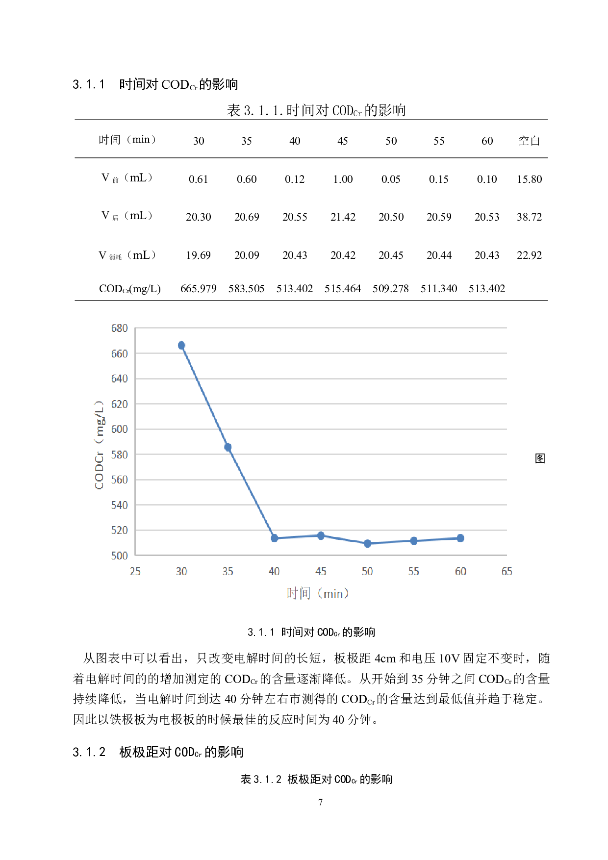 电絮凝处理含盐有机废水的研究-8136字.doc 第10页