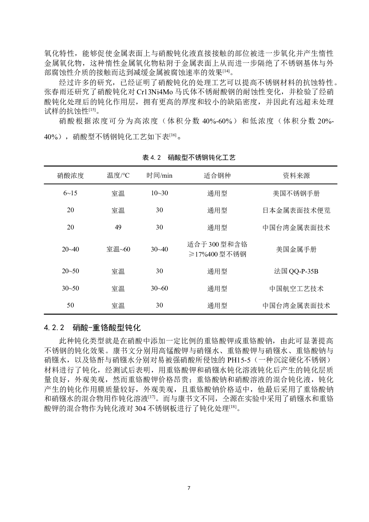 不锈钢钝化处理与耐蚀性检验的研究进展-10857字.docx 第10页