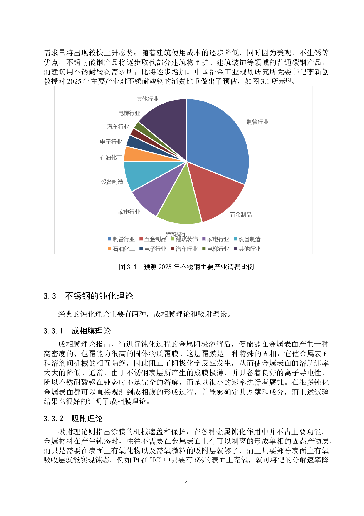 不锈钢钝化处理与耐蚀性检验的研究进展-10857字.docx 第7页