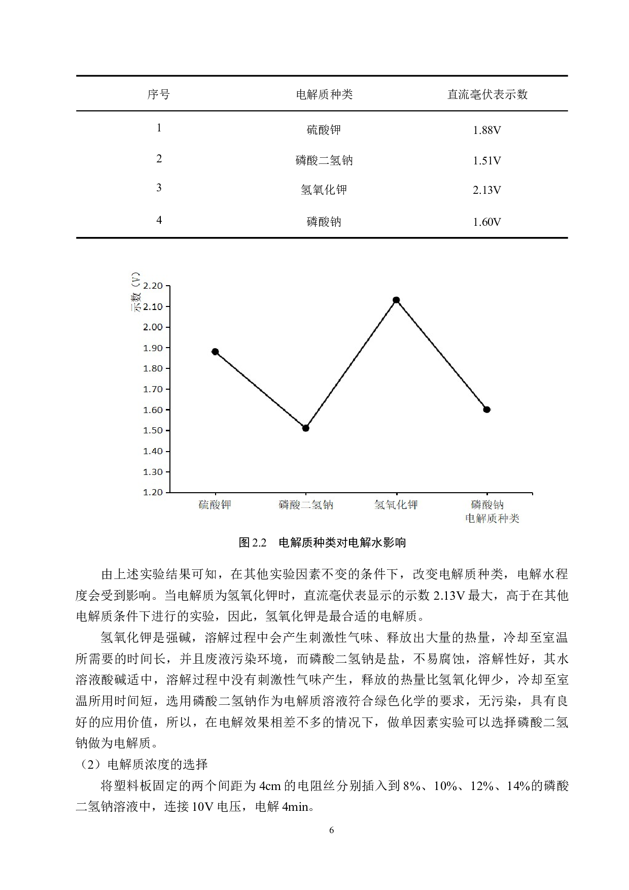 氢氧燃料电池演示实验研究及创新设计-7775字.docx 第9页