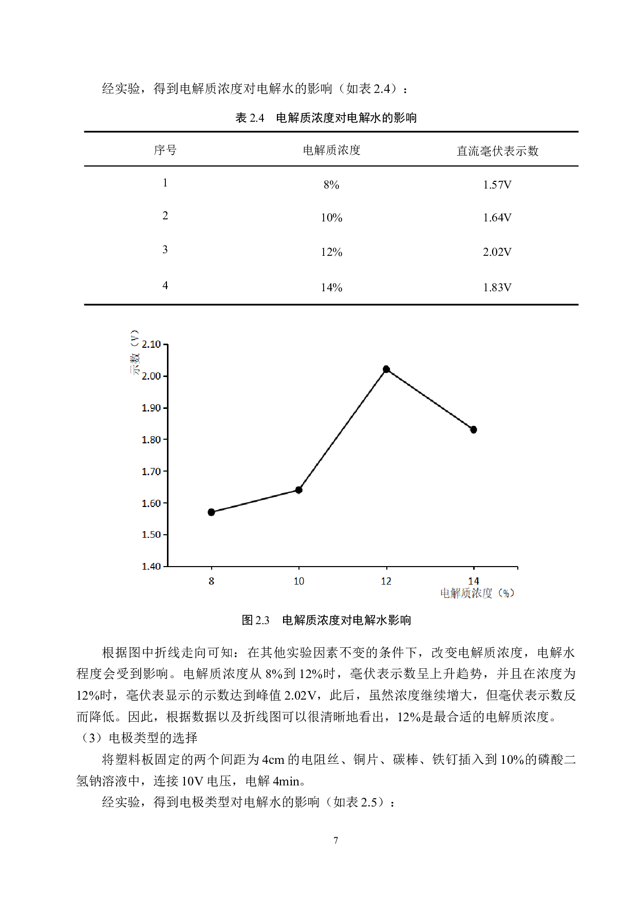 氢氧燃料电池演示实验研究及创新设计-7775字.docx 第10页