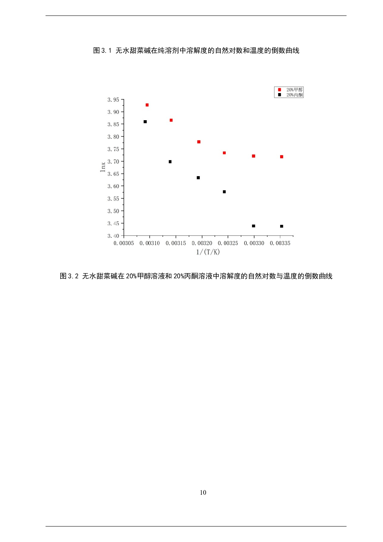 甜菜碱固液平衡的测定与关联及分离方法的讨论-7981字.doc 第10页