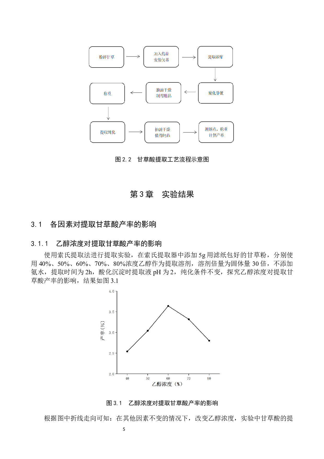 甘草中甘草酸提取条件的探究-8000字.docx 第8页